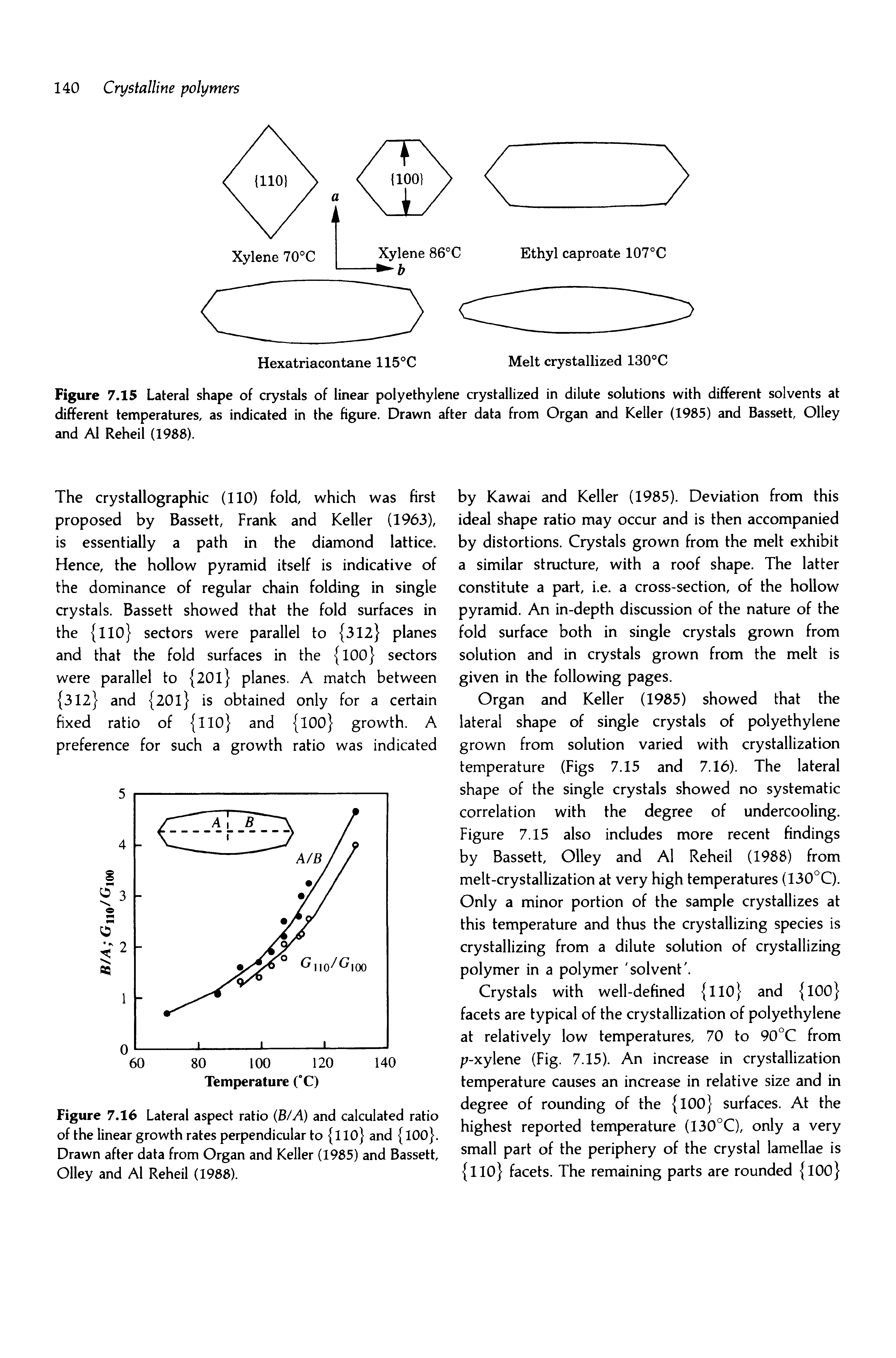 Figure 7.15 Lateral shape of crystals of linear polyethylene crystallized in dilute solutions with different solvents at different temperatures, as indicated in the figure. Drawn after data from Organ and Keller (1985) and Bassett, Olley and A1 Reheil (1988).