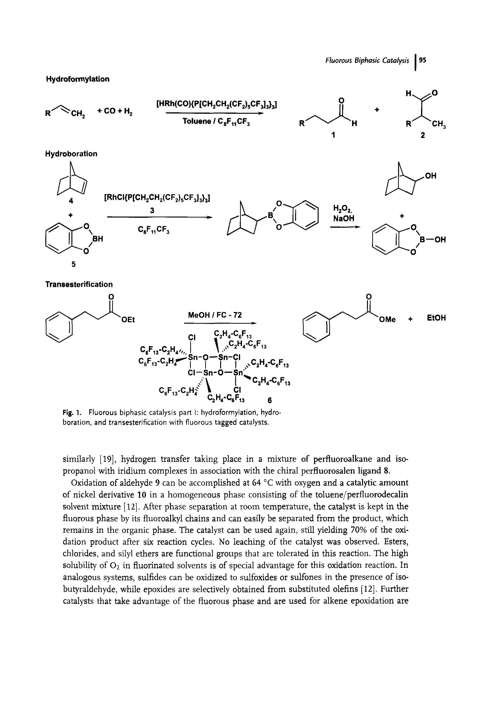 Fig. 1. Fluorous biphasic catalysis part I hydroformylation, hydro-boration, and transesterification with fluorous tagged catalysts.