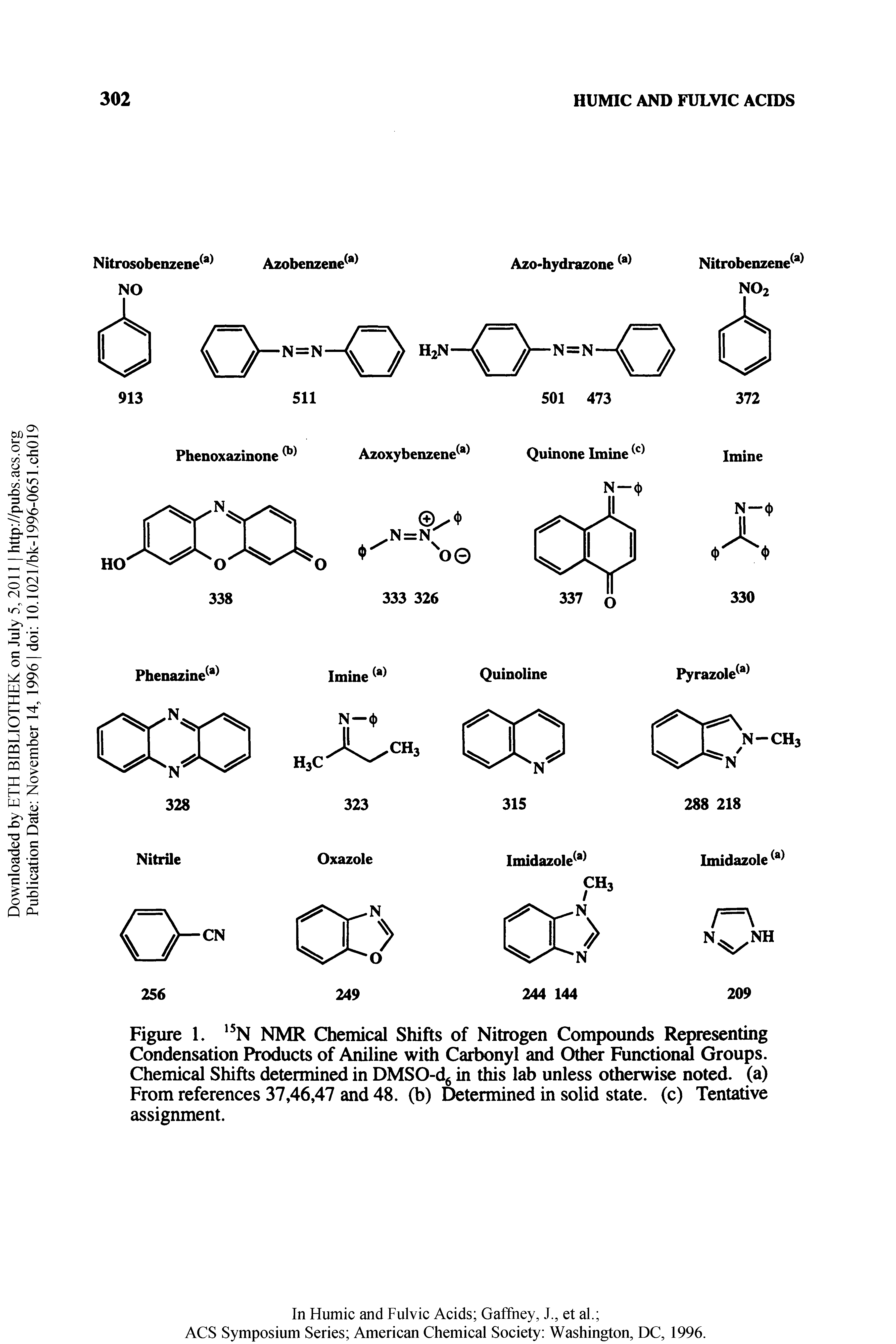 Figure L NMR Chemical Shifts of Nitrogen Compounds Representing Condensation Products of Aniline with Carbonyl and Other Functioned Groups. Chemical Shifts determined in DMSO-d in this lab unless otherwise noted, (a) From references 37,46,47 and 48. (b) Determined in solid state, (c) Tentative assignment.