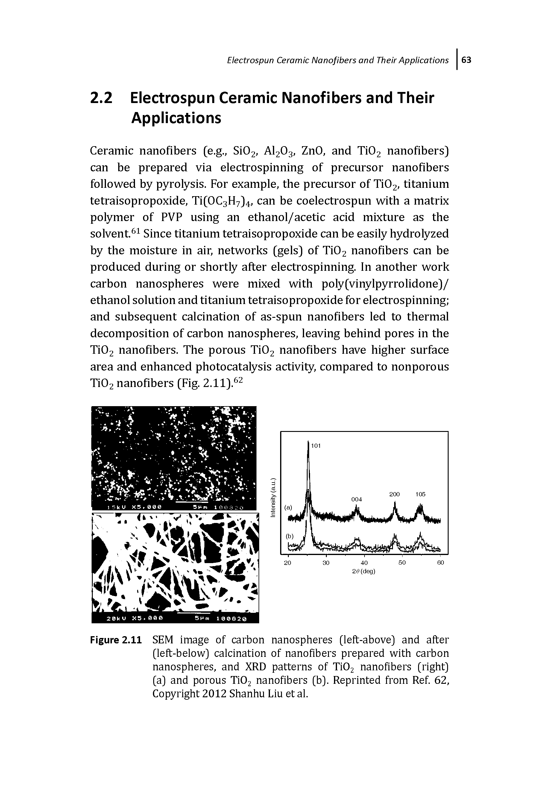 Figure 2.11 SEM image of carbon nanospheres (left-above] and after (left-below] calcination of nanofibers prepared with carbon nanospheres, and XRD patterns of TiOj nanofibers (right] (a] and porous TiOj nanofibers (b]. Reprinted from Ref. 62, Copyright 2012 Shanhu Liu et al.