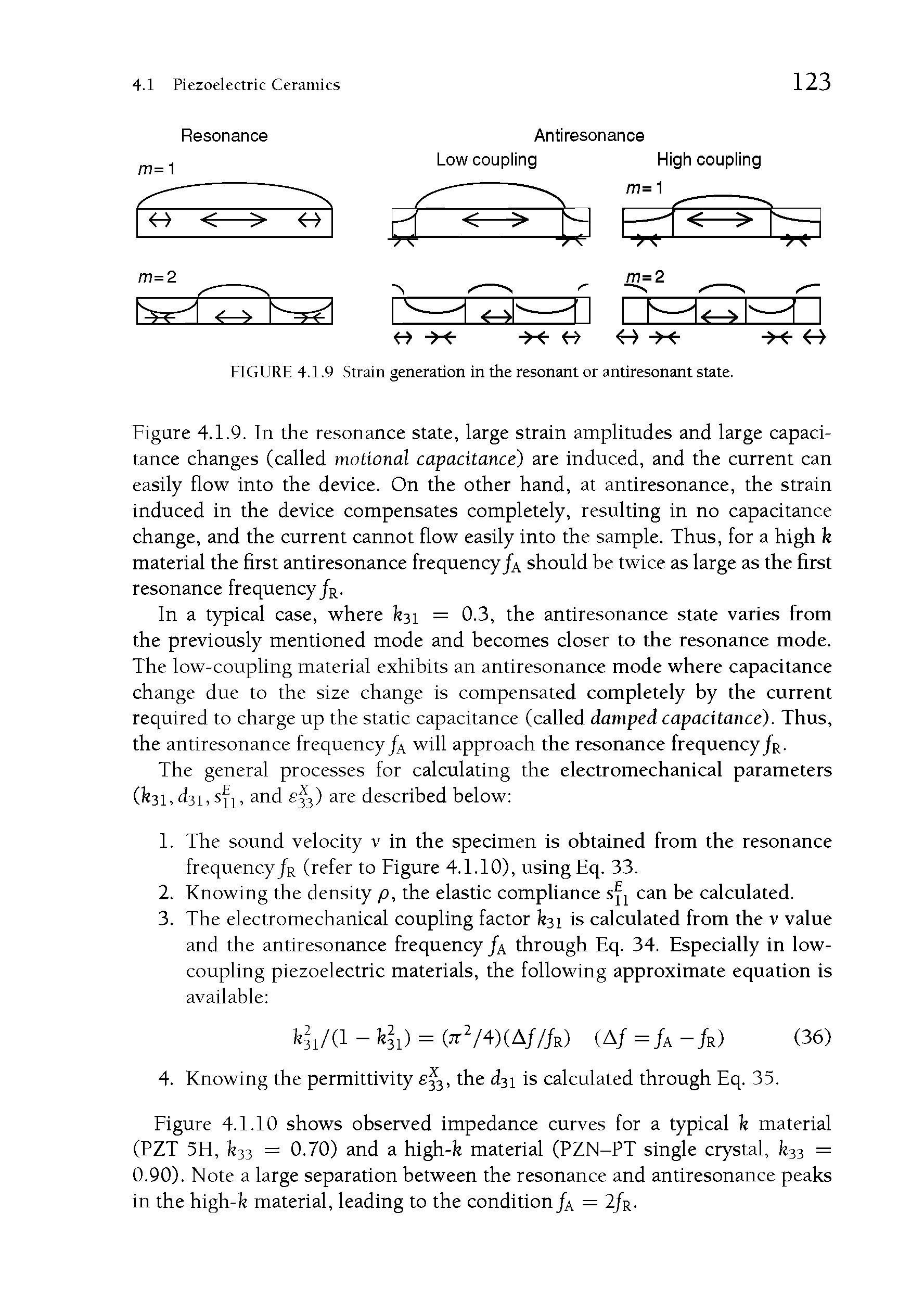 Figure 4.1.9. In the resonance state, large strain amplitudes and large capacitance changes (called motional capacitance) are induced, and the current can easily flow into the device. On the other hand, at antiresonance, the strain induced in the device compensates completely, resulting in no capacitance change, and the current cannot flow easily into the sample. Thus, for a high k material the first antiresonance frequency/a should be twice as large as the first resonance frequency/r.