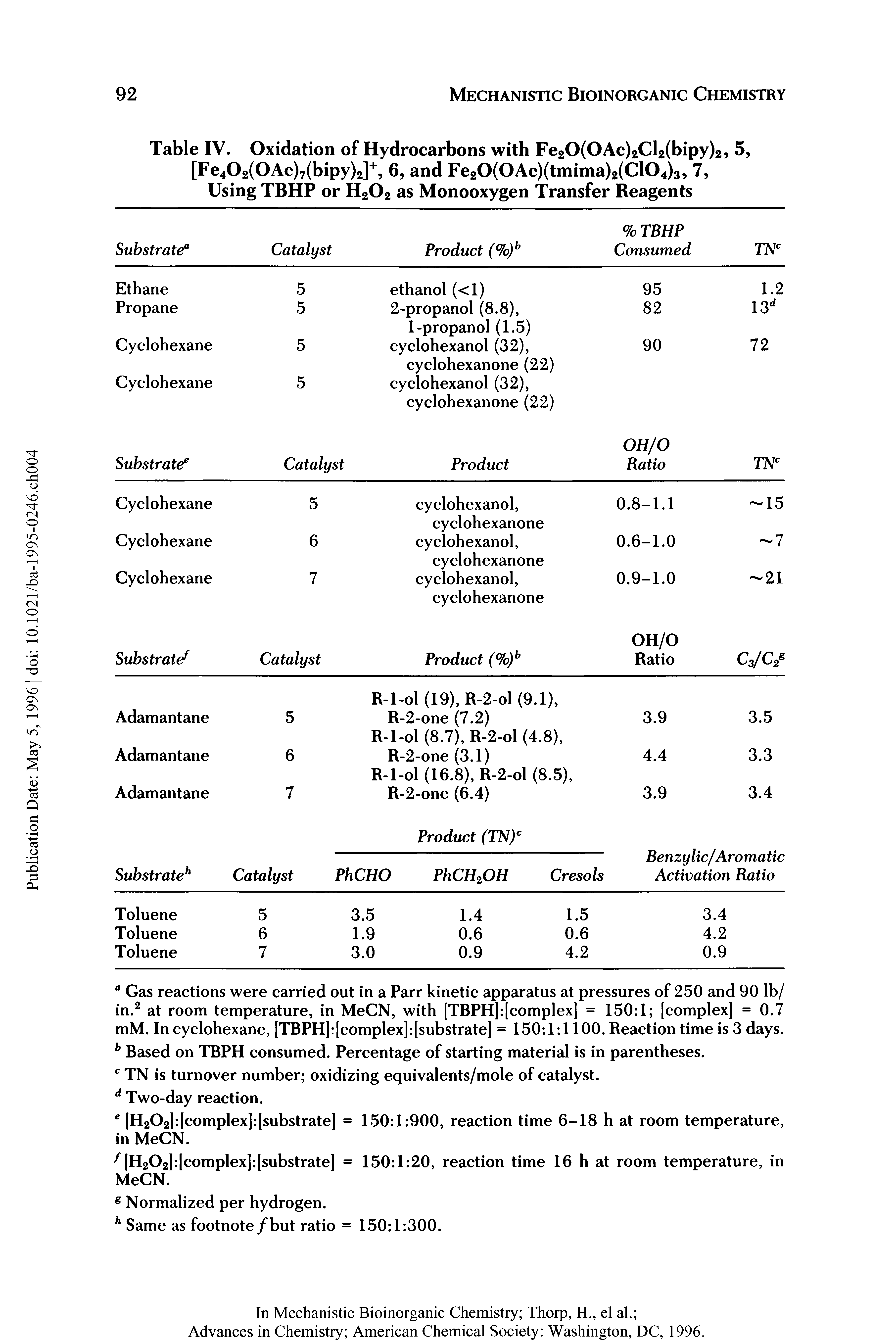 Table IV. Oxidation of Hydrocarbons with Fe20(0Ac)2Cl2(bipy)2, 5, [Fe402(0Ac)7(bipy)2]+, 6, and Fe20(0Ac)(tmima)2(Cl04)3, 7, Using TBHP or H202 as Monooxygen Transfer Reagents...