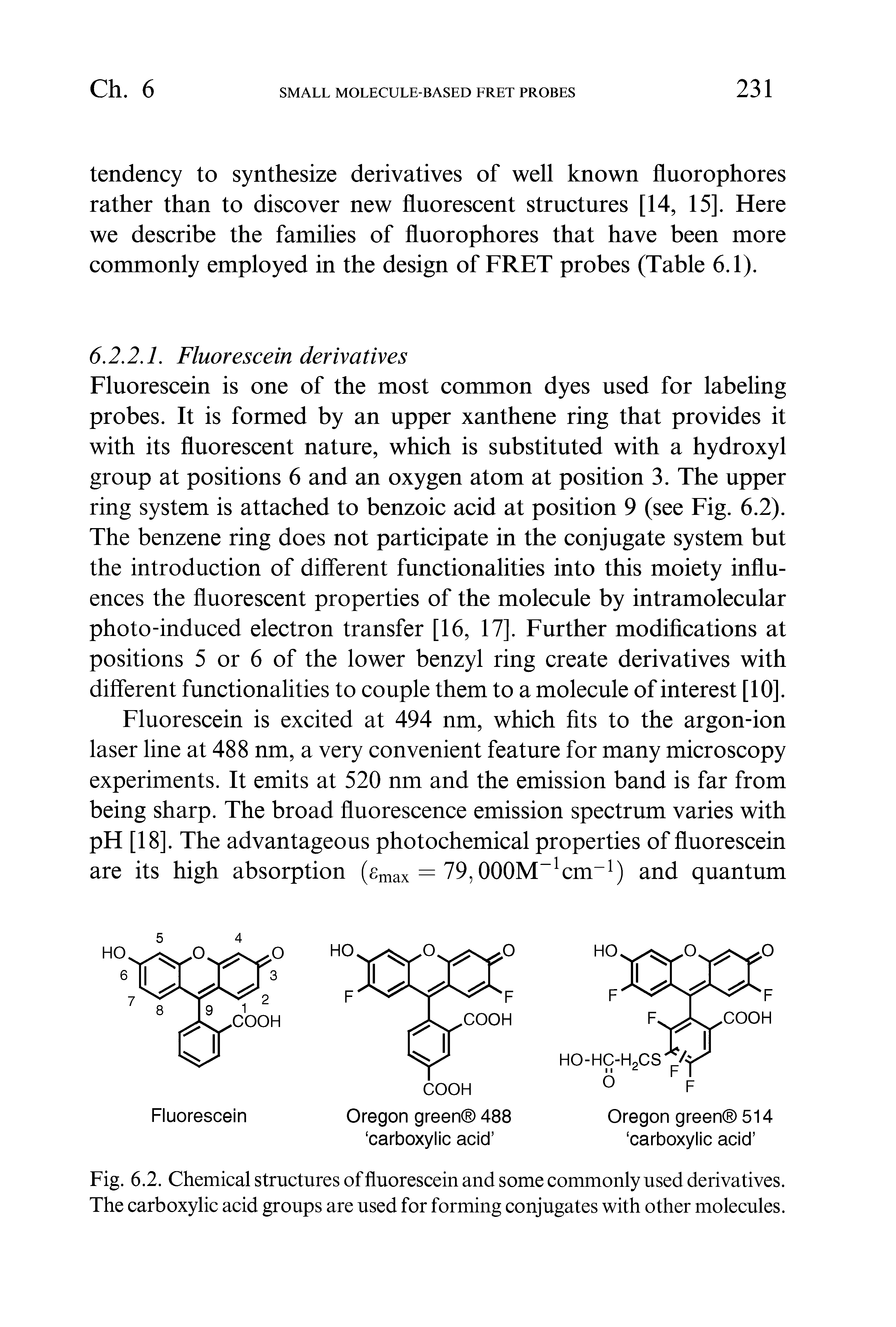 Fig. 6.2. Chemical structures of fluorescein and some commonly used derivatives. The carboxylic acid groups are used for forming conjugates with other molecules.