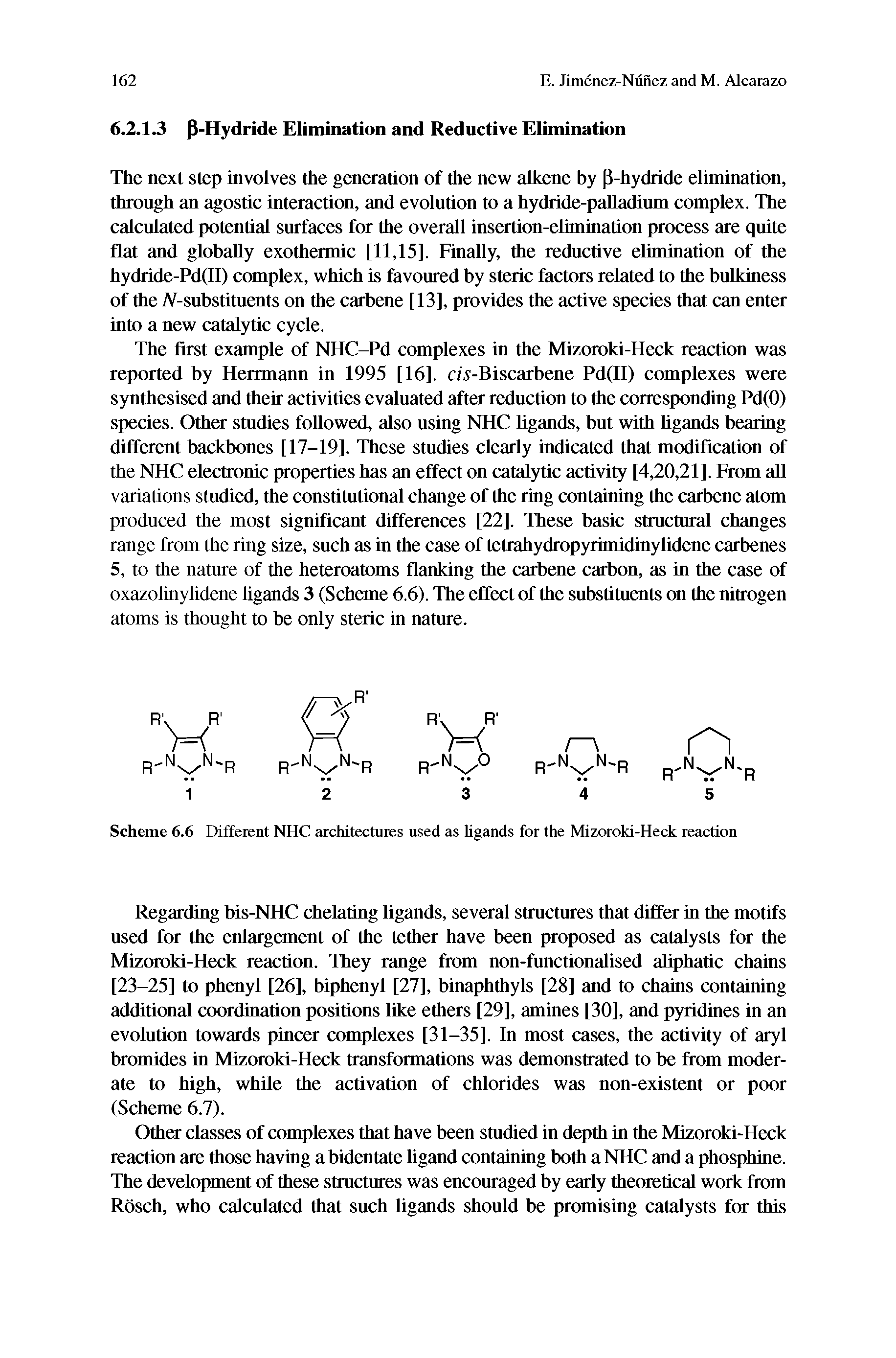 Scheme 6.6 Different NHC architectures used as hgands for the Mizoroki-Heck reaction...
