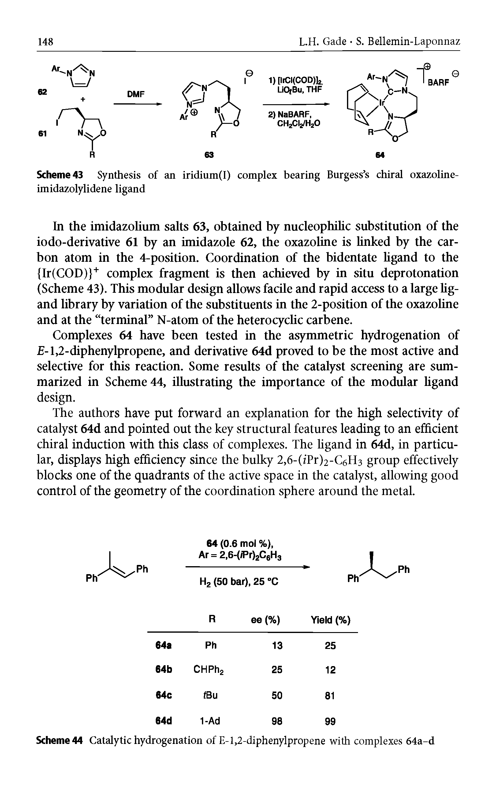 Scheme 43 Synthesis of an iridium(I) complex bearing Burgess s chiral oxazoline-imidazolylidene ligand...