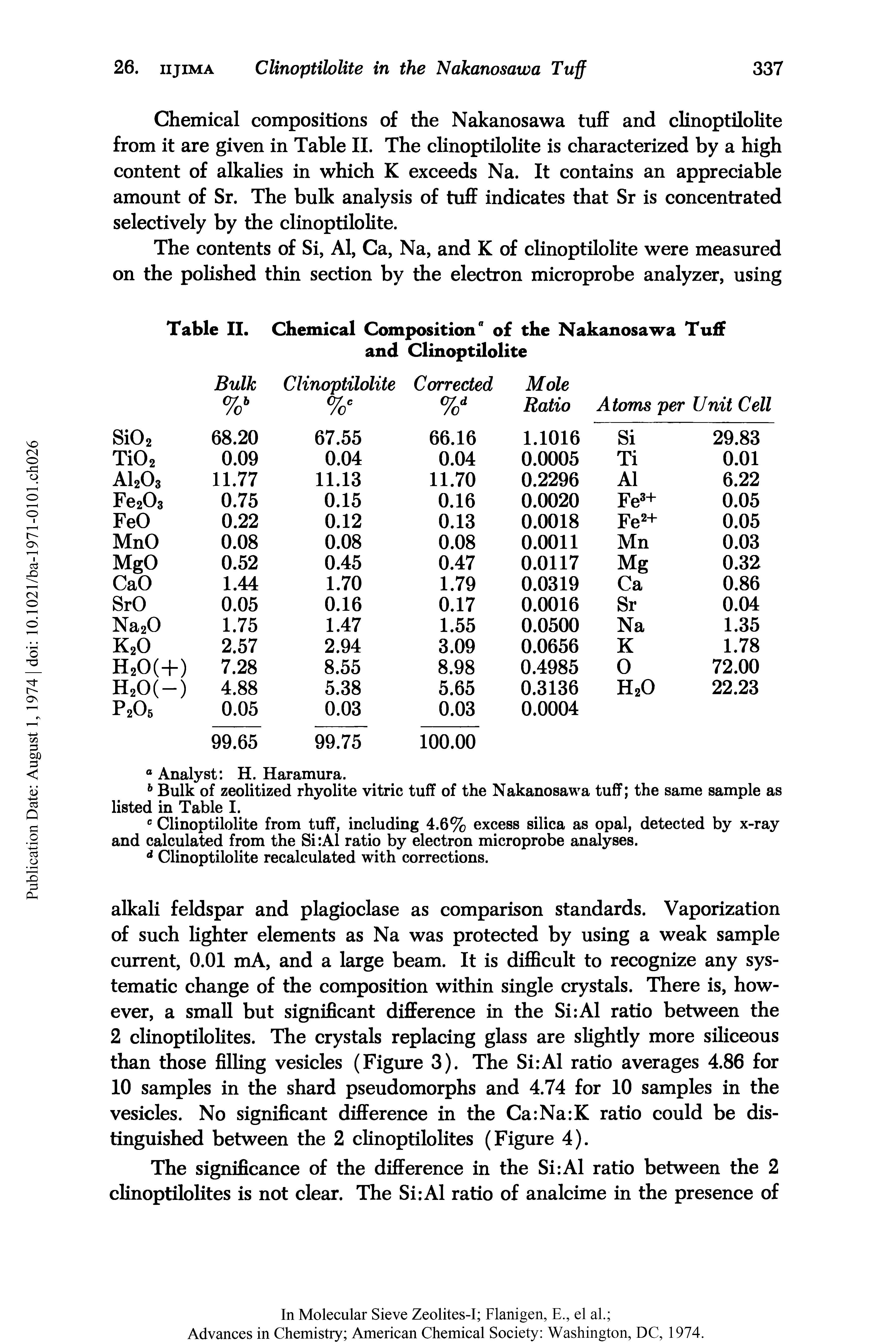 Table II. Chemical Composition 1 of the Nakanosawa Tuff and Clinoptilolite...