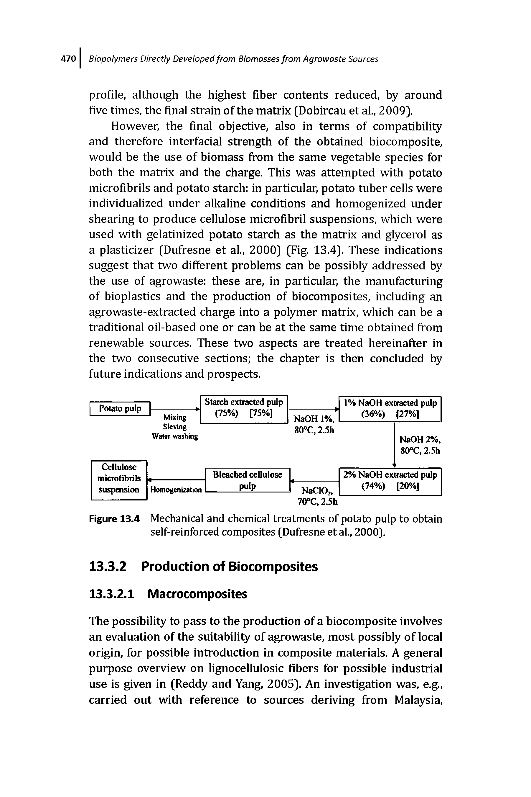 Figure 13.4 Mechanical and chemical treatments of potato pulp to obtain self-reinforced composites (Dufresne etal., 2000).