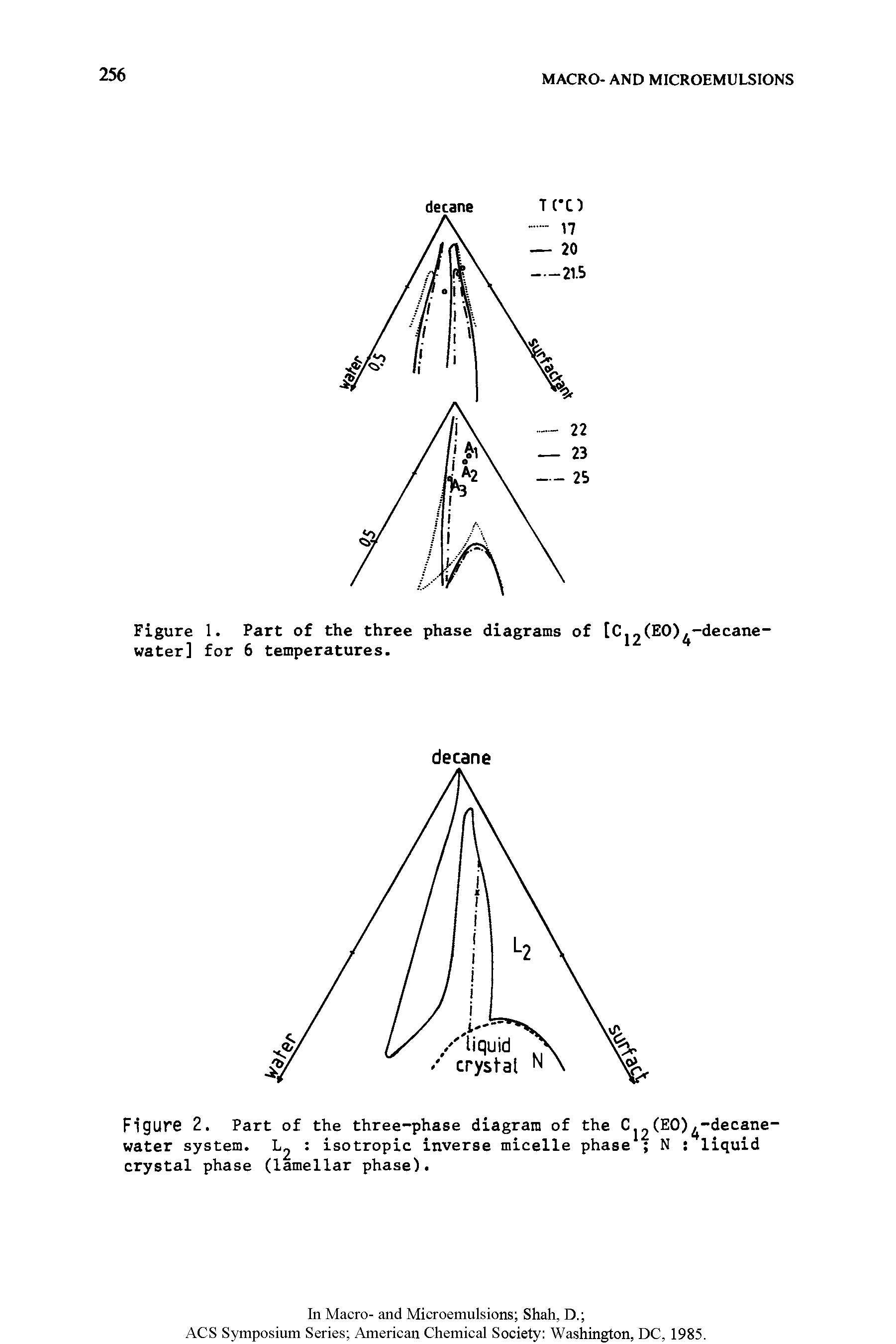 Figure 1. Part of the three phase diagrams of [C (EO -decane-water] for 6 temperatures.