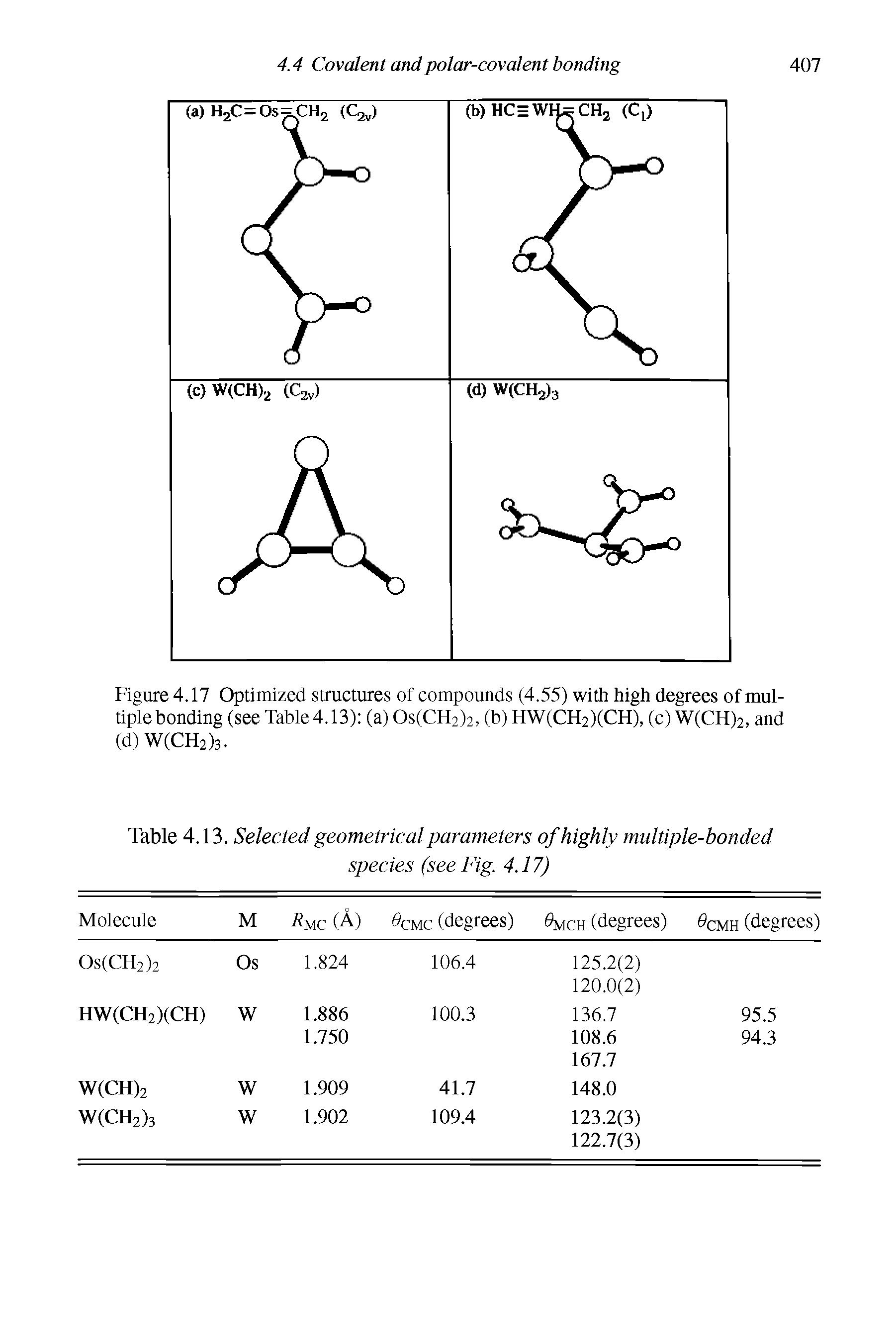 Table 4.13. Selected geometrical parameters of highly multiple-bonded...