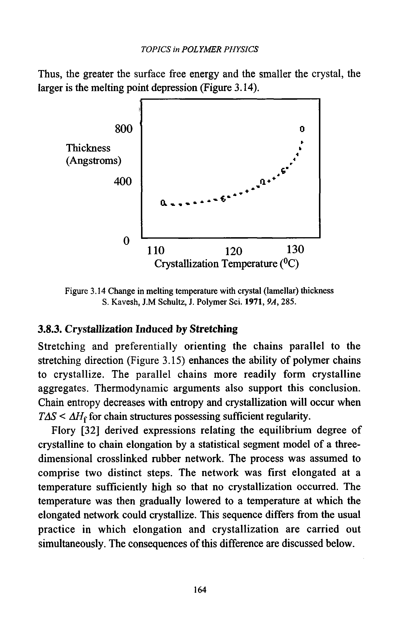 Figure 3.14 Change in melting temperature with crystal (lamellar) thickness S. Kavesh, J.M Schultz, J. Polymer Sci. 1971, 9A, 285.
