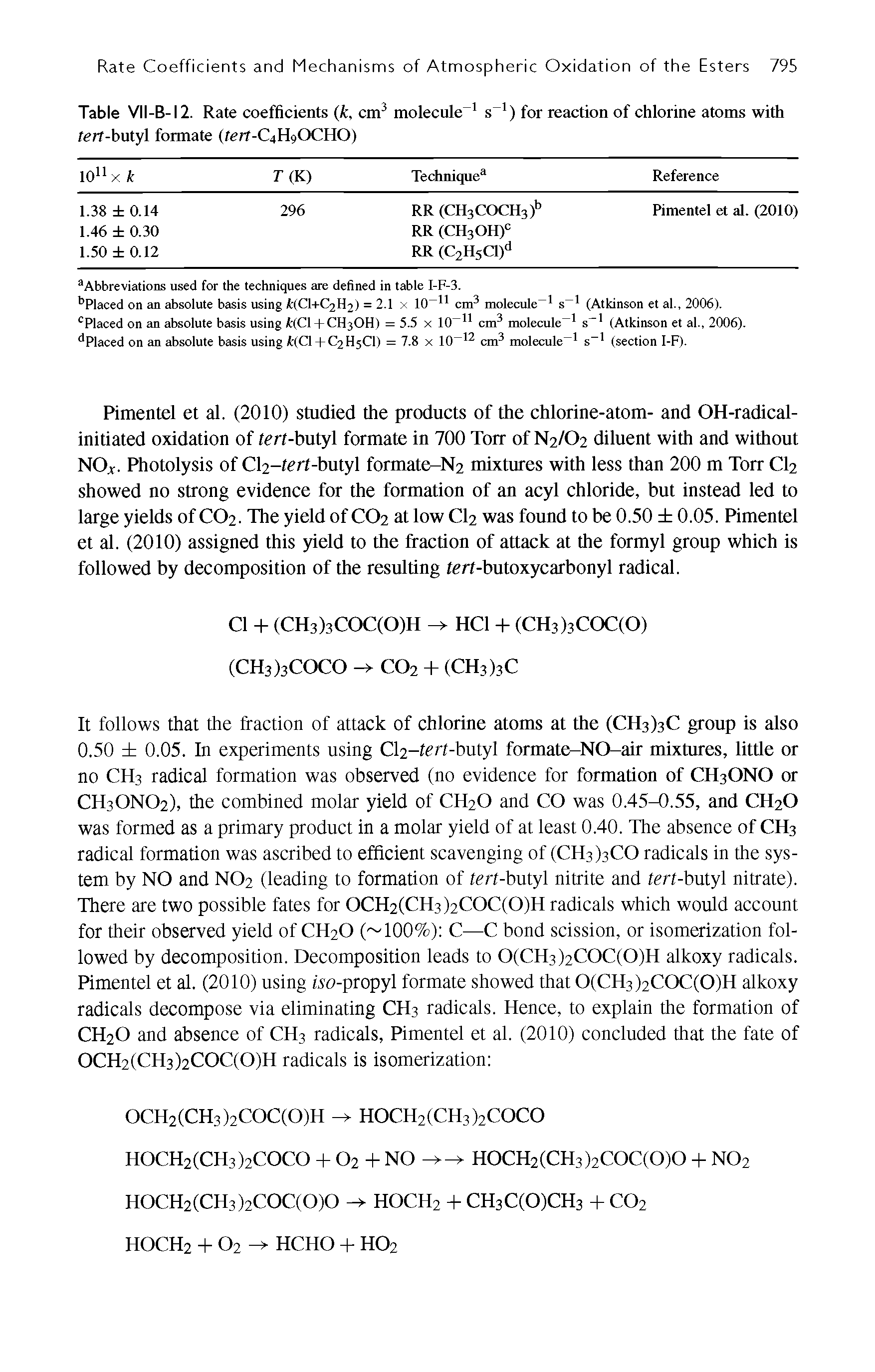 Table VII-B-12. Rate coefficients (k, cm molecule s ) for reaction of chlorine atoms with ferf-butyl formate (ferf-C4H90CH0)...