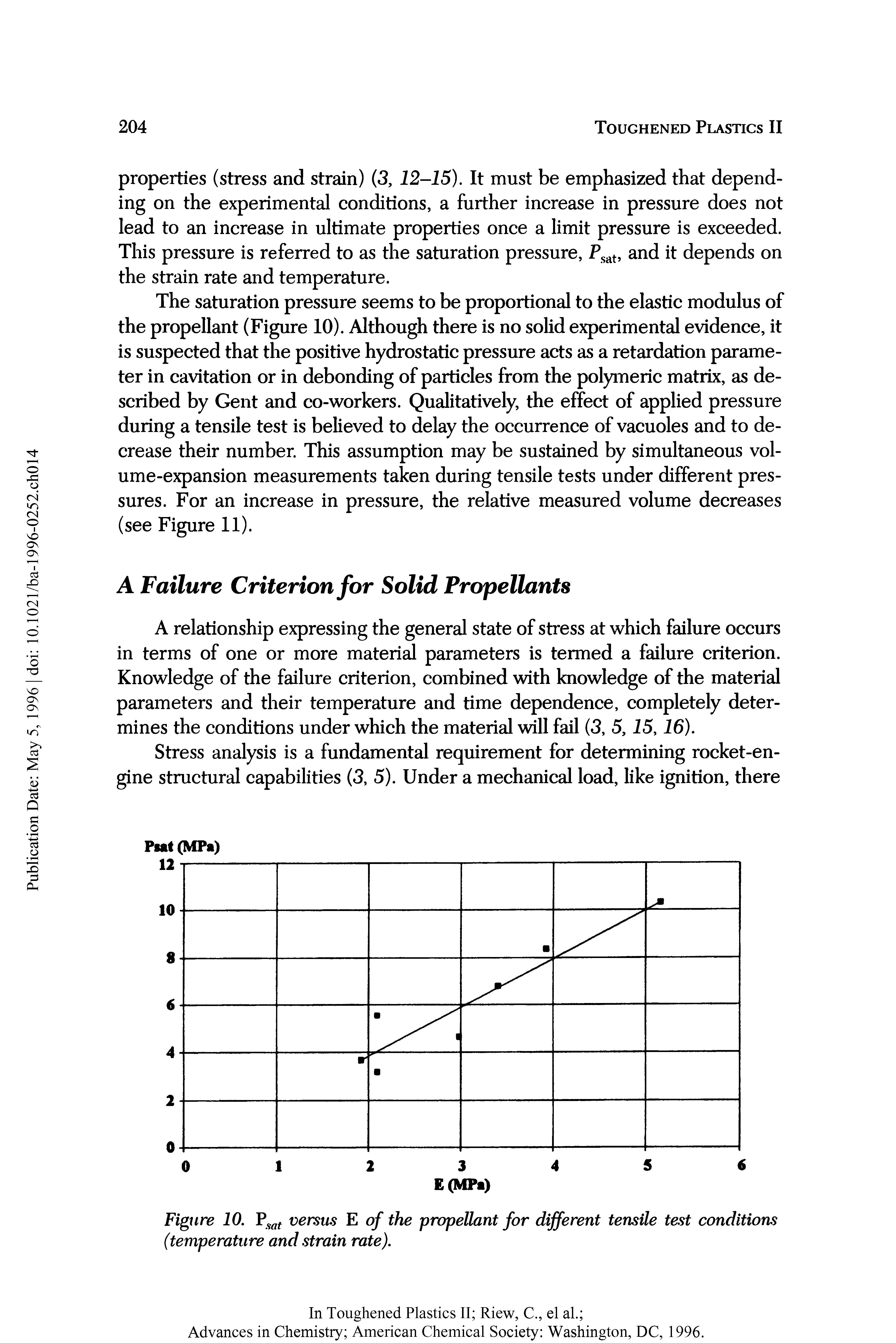 Figure 10. Fsat versus E of the propellant for different tensile test conditions (temperature and strain rate).