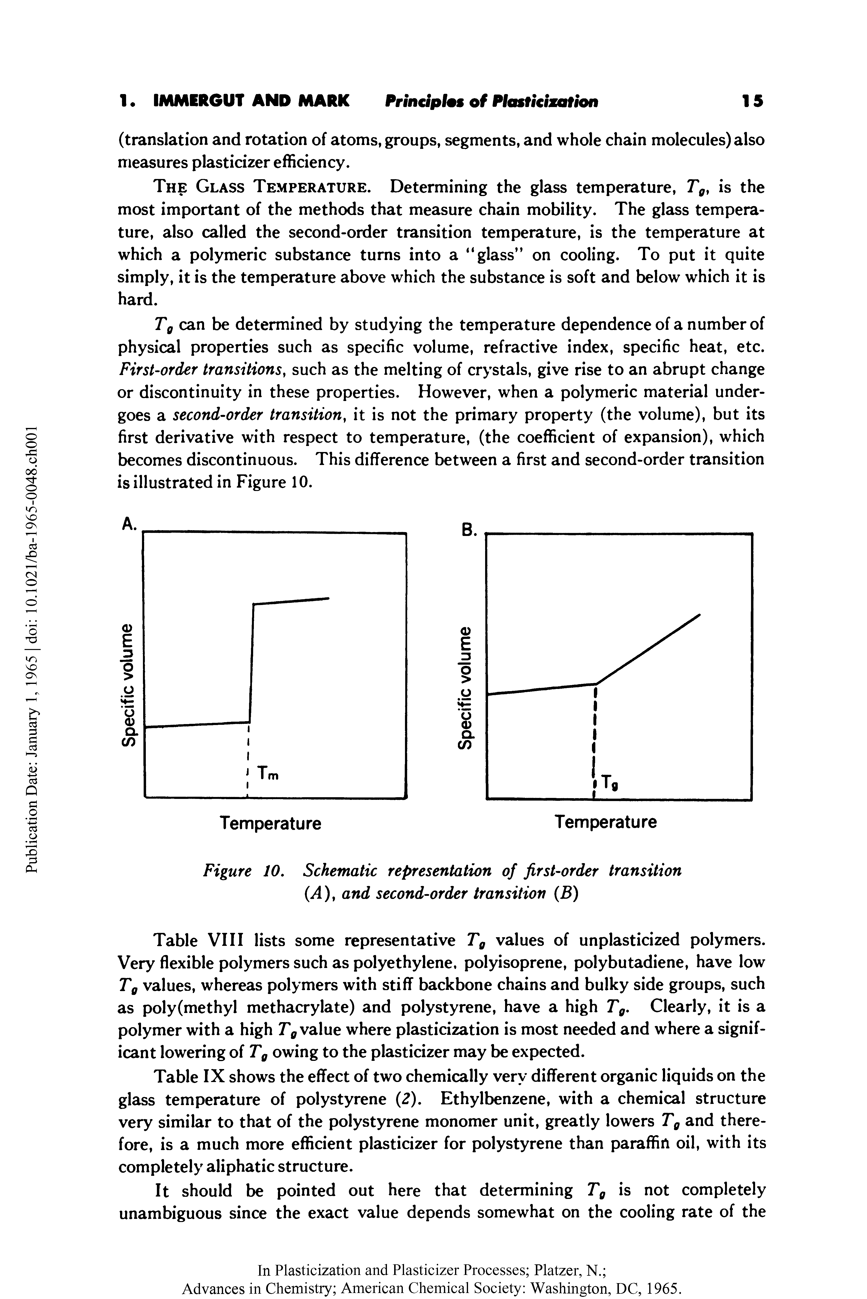Table IX shows the effect of two chemically very different organic liquids on the glass temperature of polystyrene (2). Ethylbenzene, with a chemical structure very similar to that of the polystyrene monomer unit, greatly lowers Tg and therefore, is a much more efficient plasticizer for polystyrene than paraffin oil, with its completely aliphatic structure.