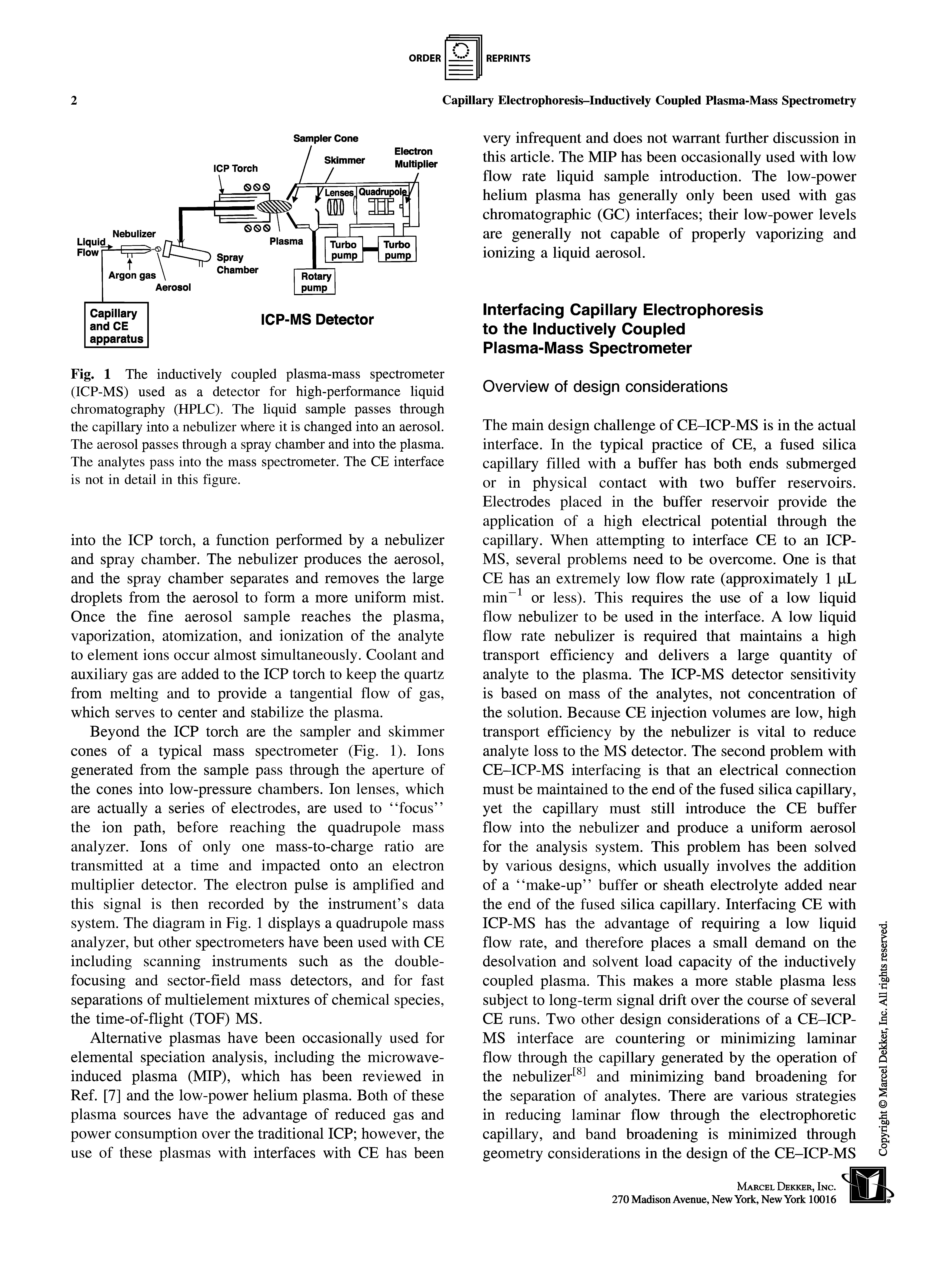 Fig. 1 The inductively coupled plasma-mass spectrometer (ICP-MS) used as a detector for high-performance liquid chromatography (HPLC). The liquid sample passes through the capillary into a nebulizer where it is changed into an aerosol. The aerosol passes through a spray chamber and into the plasma. The analytes pass into the mass spectrometer. The CE interface is not in detail in this figure.