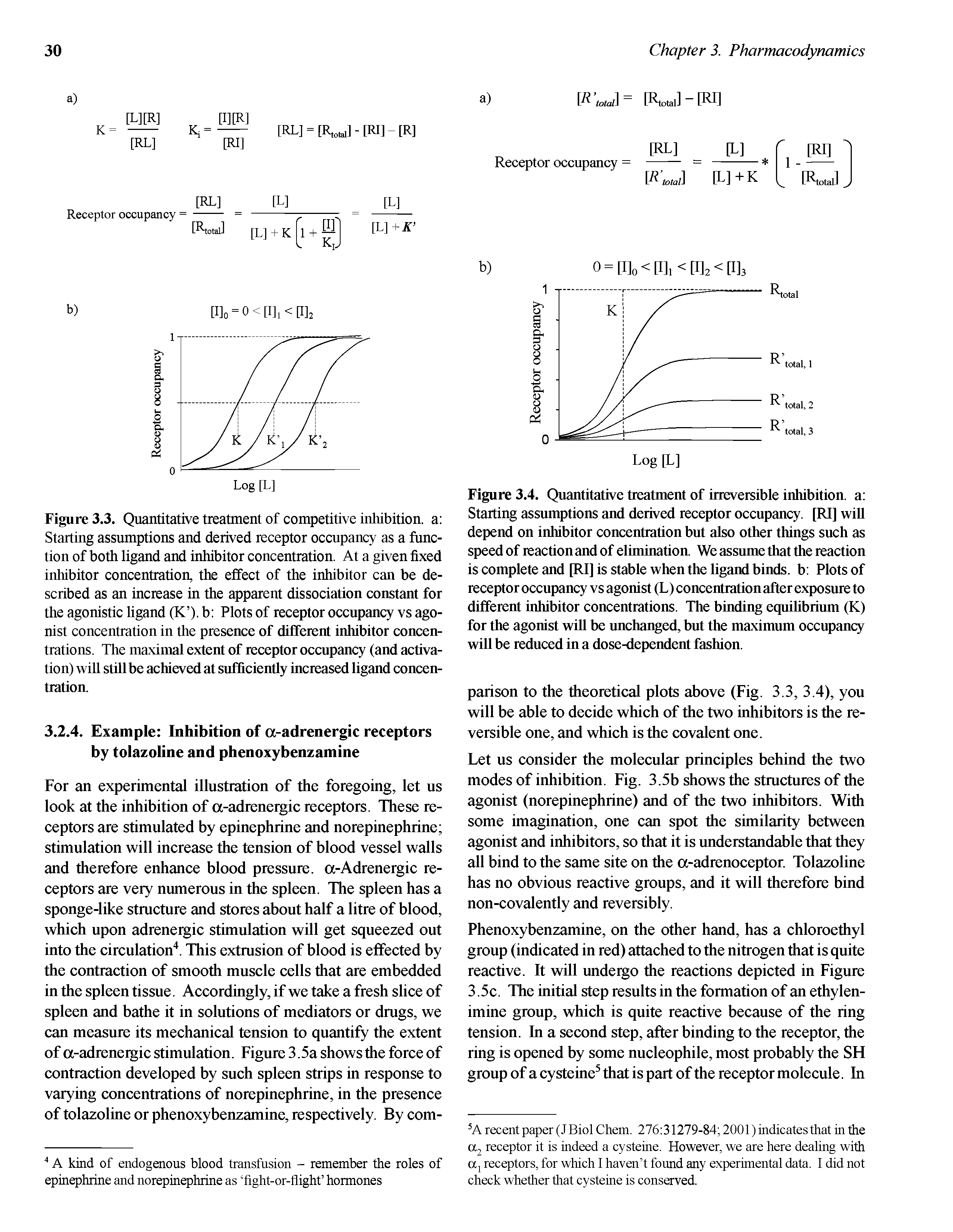 Figure 3.4. Quantitative treatment of irreversible inhibition, a Starting assumptions and derived receptor occupancy. [RI] will depend on inhibitor concentration but also other things such as speed of reaction and of elimination. We assume that the reaction is complete and [RI] is stable when the ligand binds, b Plots of receptor occupancy vs agonist (L) concentration after exposure to different inhibitor concentrations. The binding equihbrium (K) for the agonist will be unchanged, bnt the maximum occupancy will be reduced in a dose-dependent fashion.