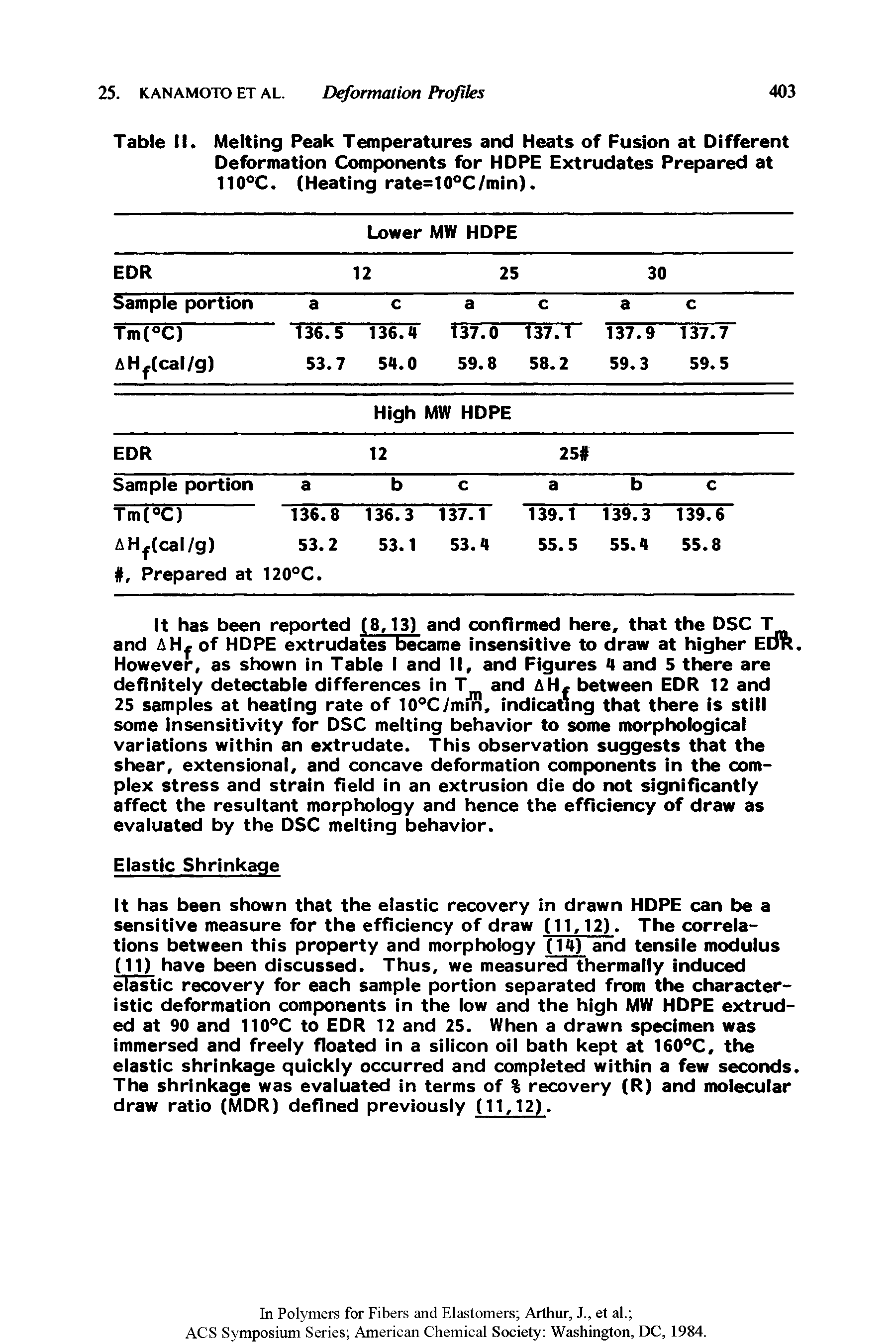 Table II. Melting Peak Temperatures and Heats of Fusion at Different Deformation Components for HDPE Extrudates Prepared at 110<>C. (Heating rate=10°C/min).