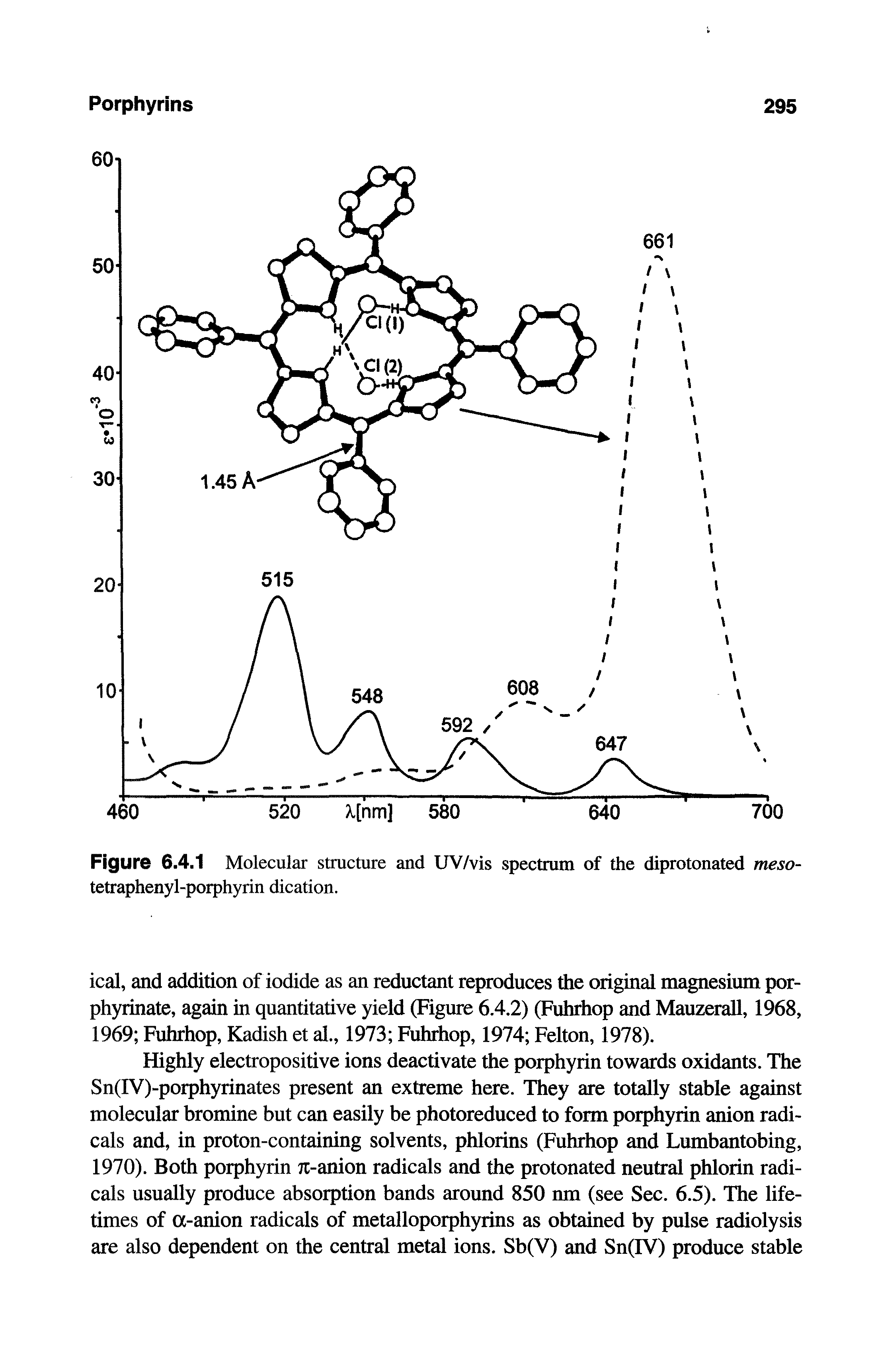 Figure 6.4.1 Molecular structure and UV/vis spectrum of the diprotonated meso-tetraphenyl-porphyrin dication.