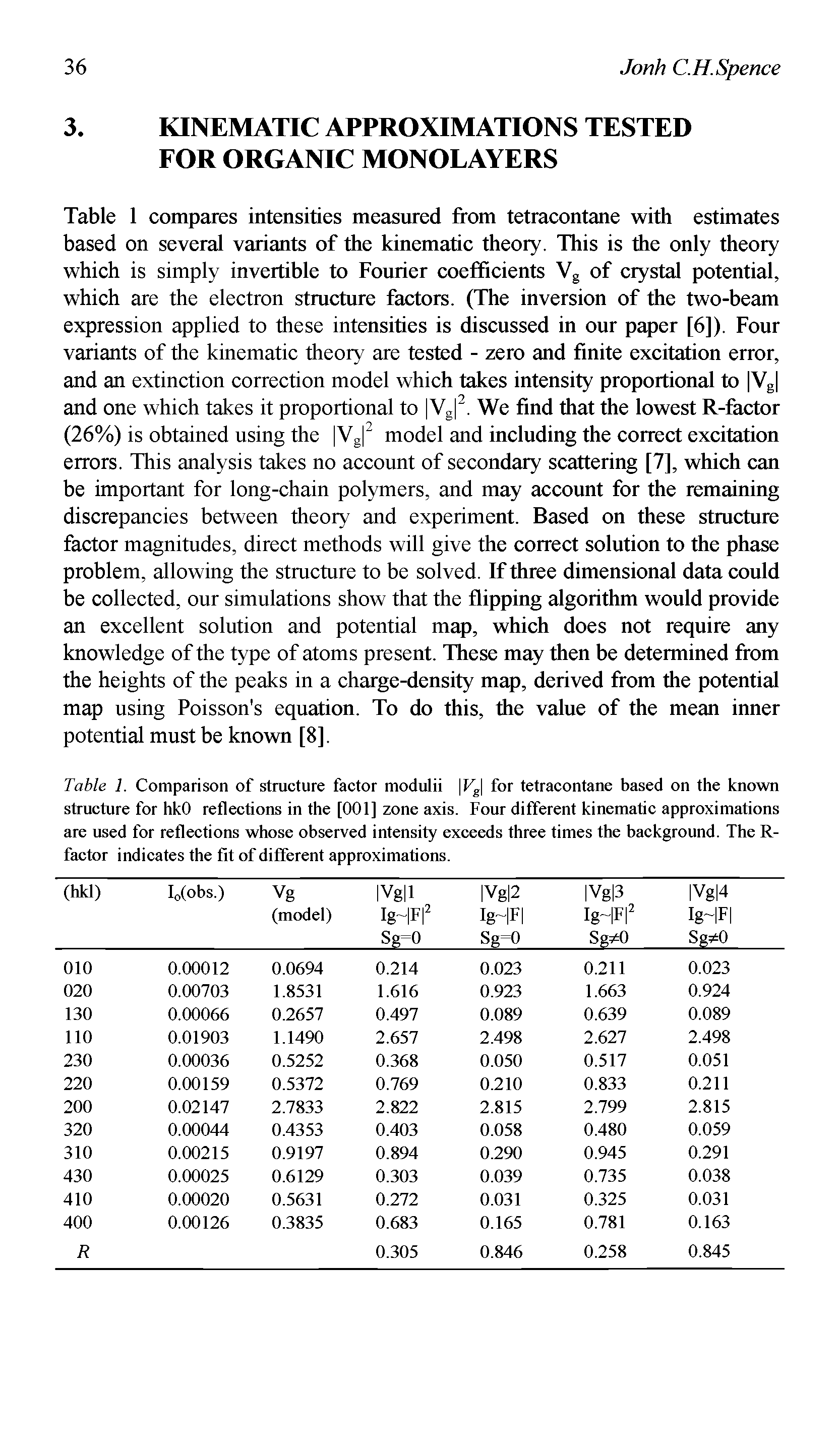 Table 1. Comparison of structure factor modulii Vg for tetracontane based on the known structure for hkO reflections in the [001] zone axis. Four different kinematic approximations are used for reflections whose observed intensity exceeds three times the background. The R-factor indicates the fit of different approximations.