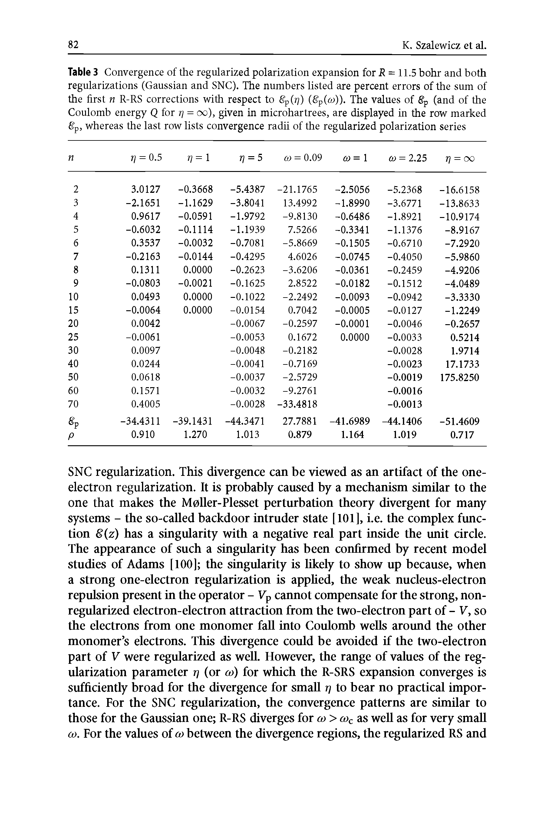 Table 3 Convergence of the regularized polarization expansion for J = 11.5 bohr and both regularizations (Gaussian and SNC). The numbers listed are percent errors of the sum of the first n R-RS corrections with respect to 6 p(/j) (gp( )). The values of gp (and of the Coulomb energy Q for = oo), given in microhartrees, are displayed in the row marked gp, whereas the last row lists convergence radii of the regularized polarization series ...