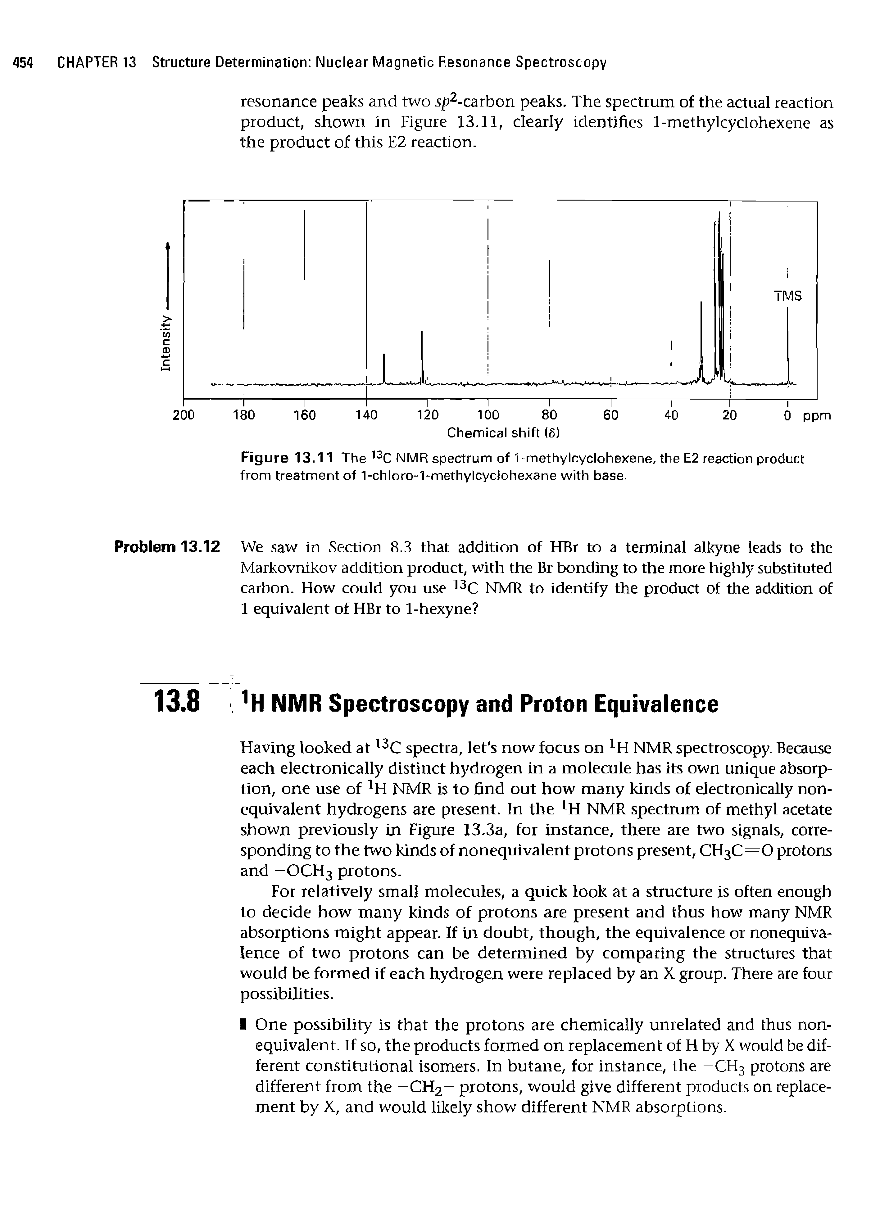 Figure 13.11 The 13C NMR spectrum of 1-methylcyclohexene, the E2 reaction product from treatment of 1-chloro-1-methylcyclohexane with base.