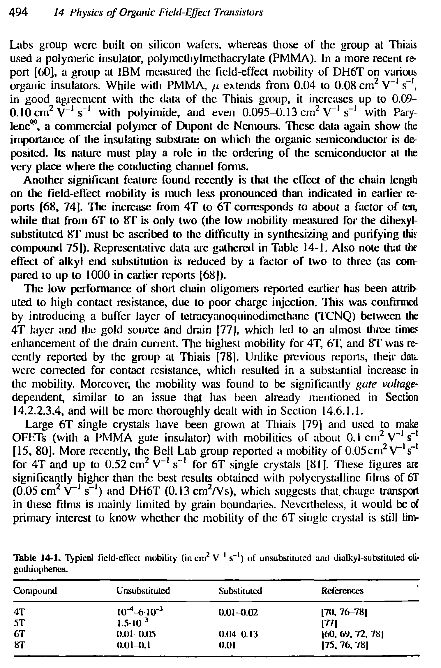 Table 14-1. Typical field-effect mobility (in cm2 V 1 s ) of unsubsliluled and dialkyl-subsliluled oli-gothiophenes.