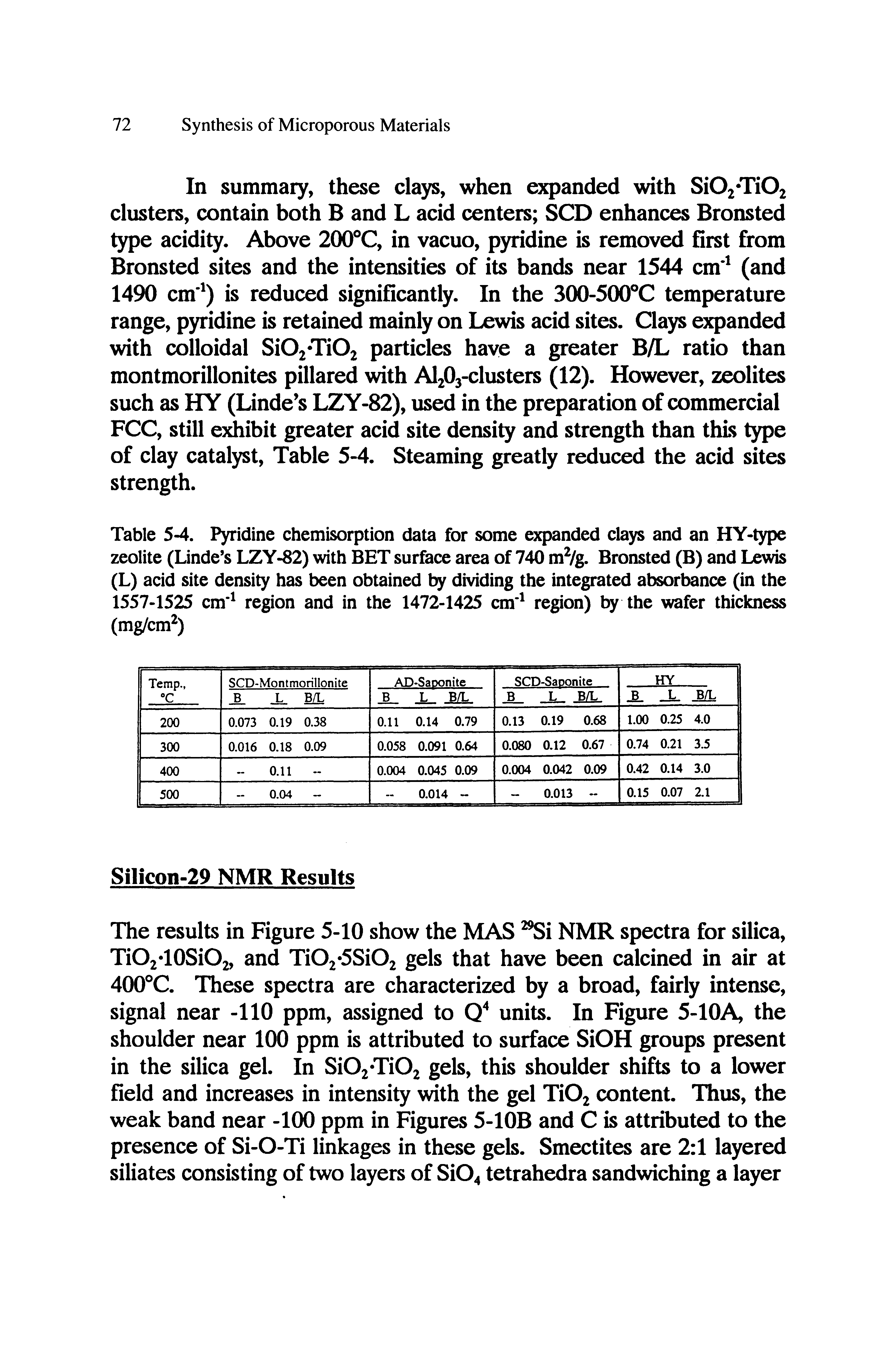 Table 5-4. Pyridine chemisorption data for some expanded clays and an HY-type zeolite (Linde s LZY-82) with BET surface area of 740 mVg. Bronsted (B) and Le (L) acid site density has been obtained by dividing the integrated absorbance (in the 1557-1525 cm region and in the 1472-1425 cm region) by the wafer thickness (mg/cm )...