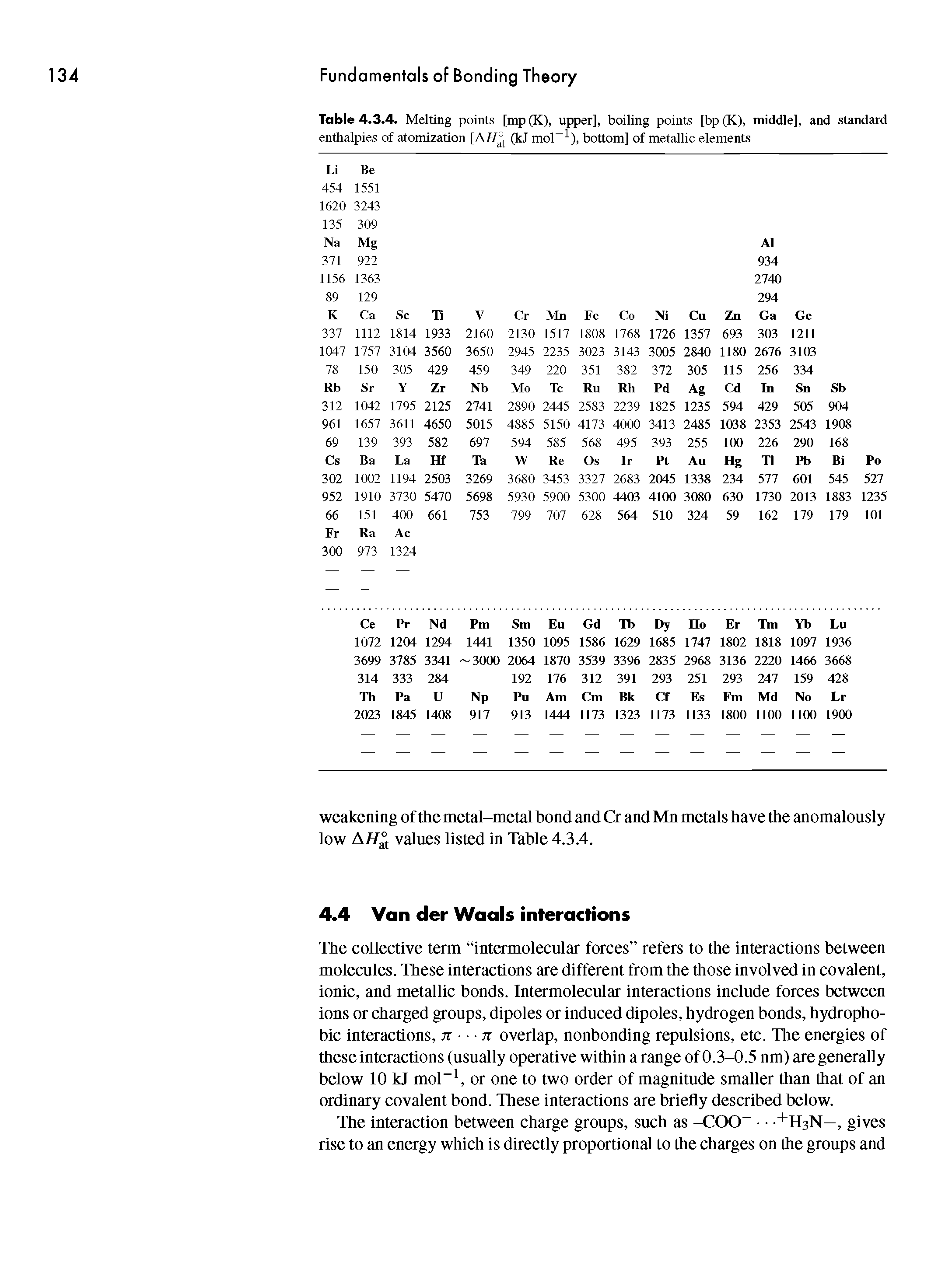 Table 4.3.4. Melting points [mp(K), upper], boiling points [bp(K), middle], and standard enthalpies of atomization [AH°t (kJ mol-1), bottom] of metallic elements...