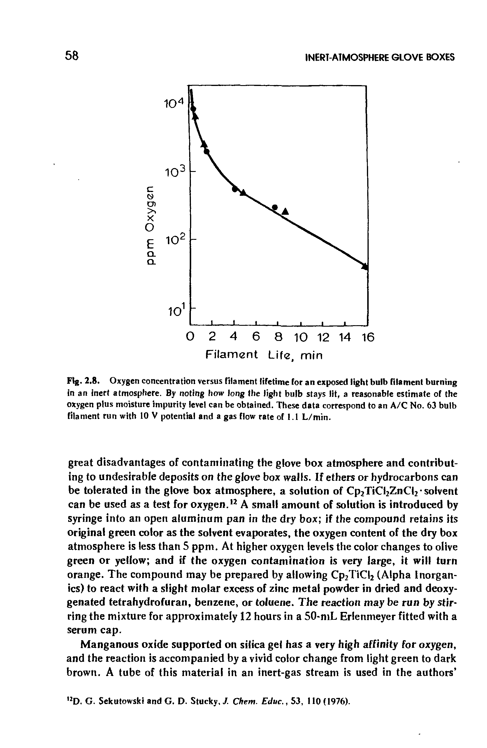 Fig. 2.8. Oxygen concentration versus filament lifetime for an exposed light bulb filament burning in an inert atmosphere. By noting how long the light bulb stays lit, a reasonable estimate of the oxygen plus moisture impurity level can be obtained. These data correspond to an A/C No. 63 bulb filament run with 10 V potential and a gas flow rate of 1.1 L/min.