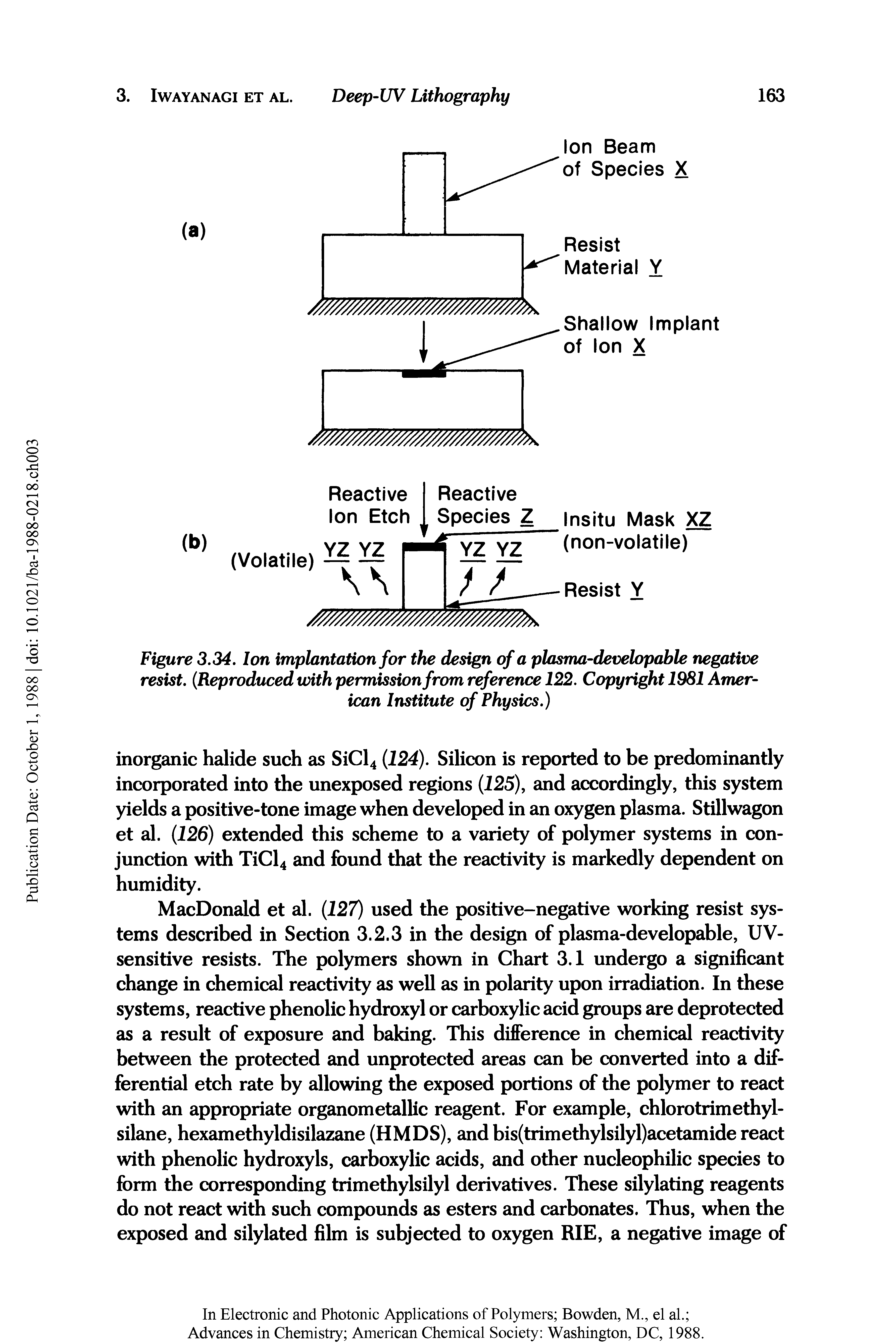 Figure 3.34. Ion implantation for the design of a plasma-developable negative resist. Reproduced with permission from reference 122. Copyright 1981 American Institute of Physics.)...