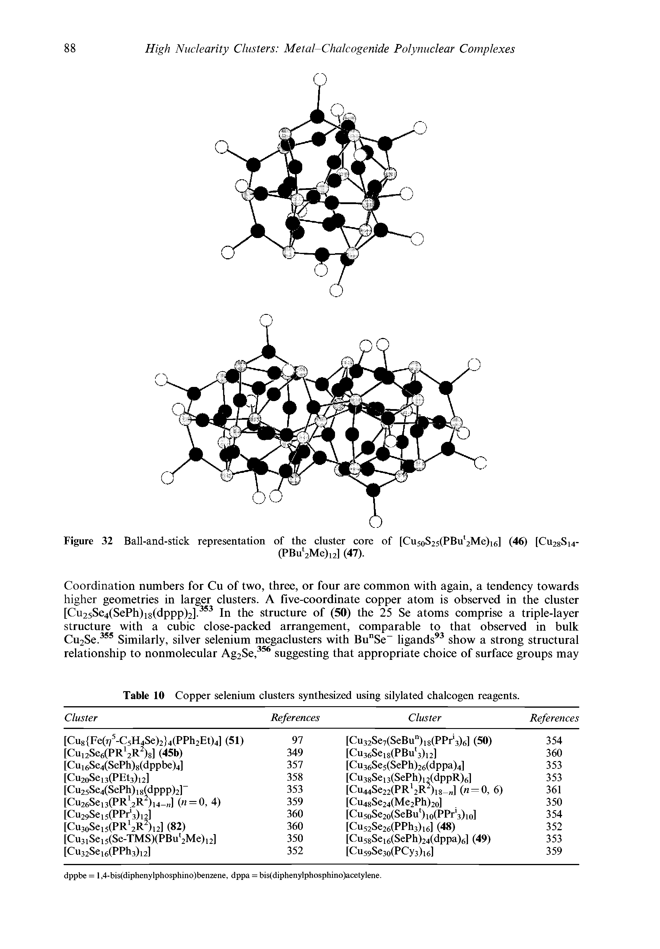 Table 10 Copper selenium clusters synthesized using silylated chalcogen reagents.