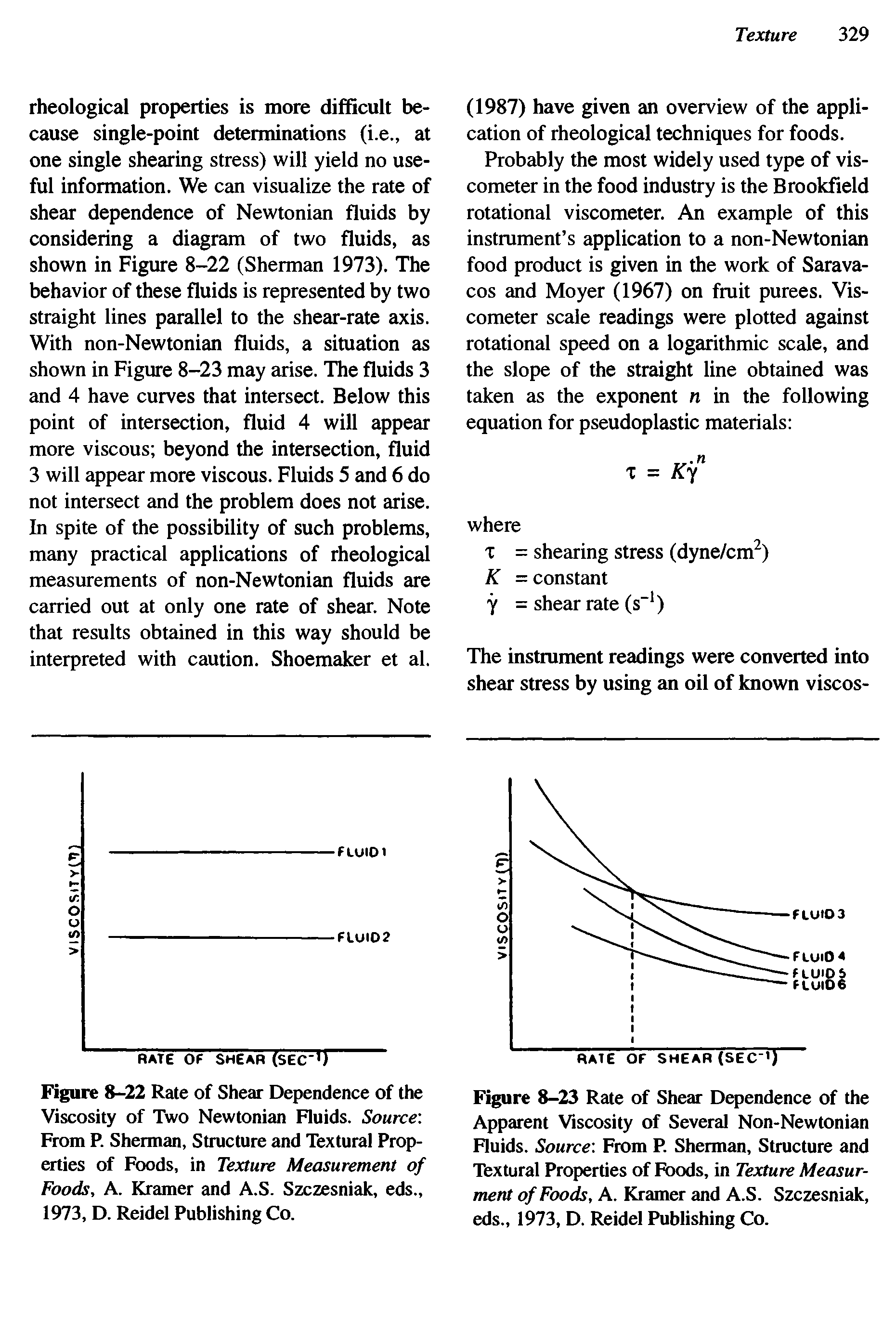 Figure 8-22 Rate of Shear Dependence of the Viscosity of Two Newtonian Fluids. Source From R Sherman, Structure and Textural Properties of Foods, in Texture Measurement of Foods, A. Kramer and A.S. Szczesniak, eds., 1973, D. Reidel Publishing Co.