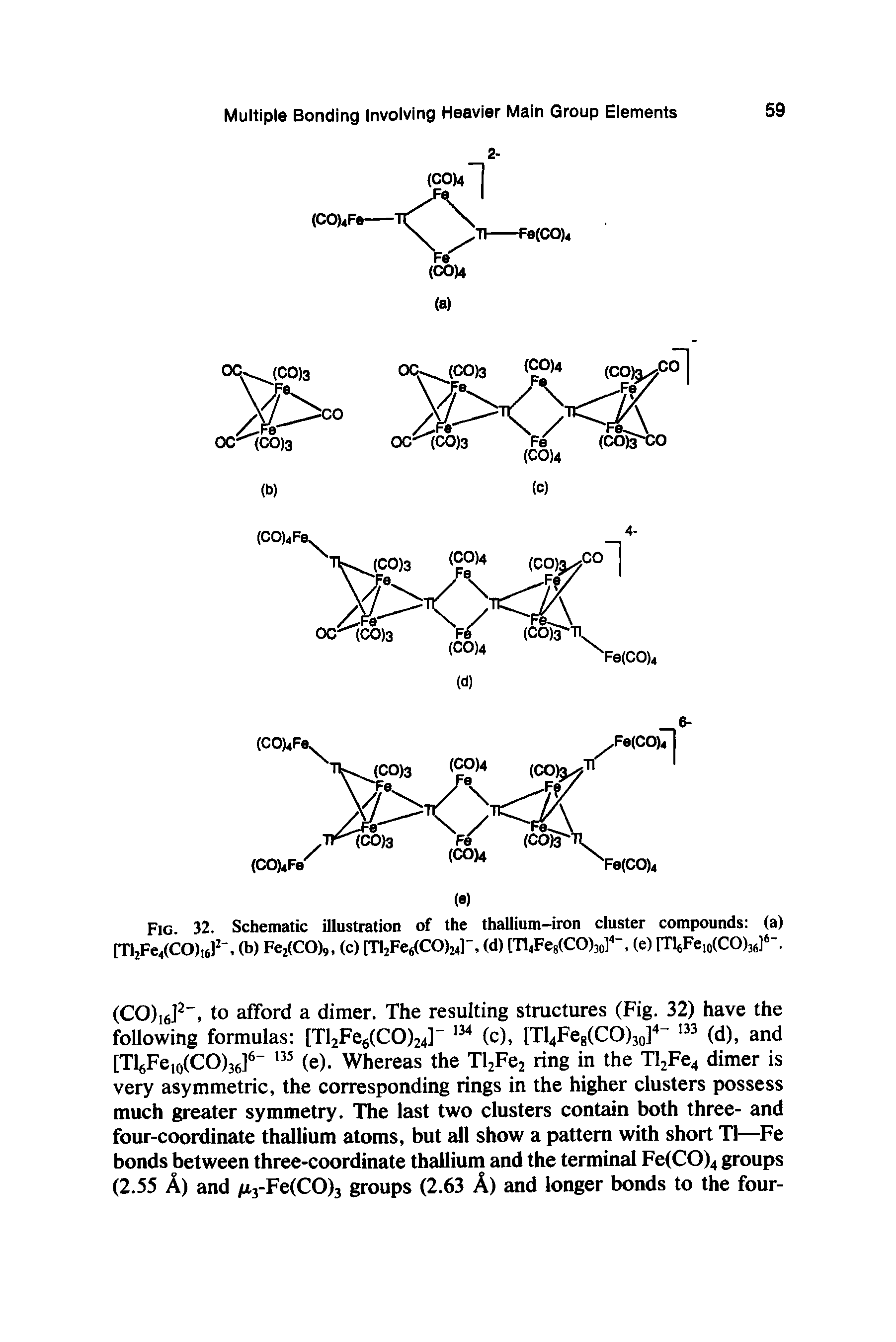 Fig. 32. Schematic illustration of the thallium-iron cluster compounds (a) [TI2Fe4(CO)I6]2-, (b) Fe2(CO) (c) [Tl2Fe6(CO)Mr, (d) [Tl4Fe8(CO)3o]4-. (e) [TleFe COy6-.