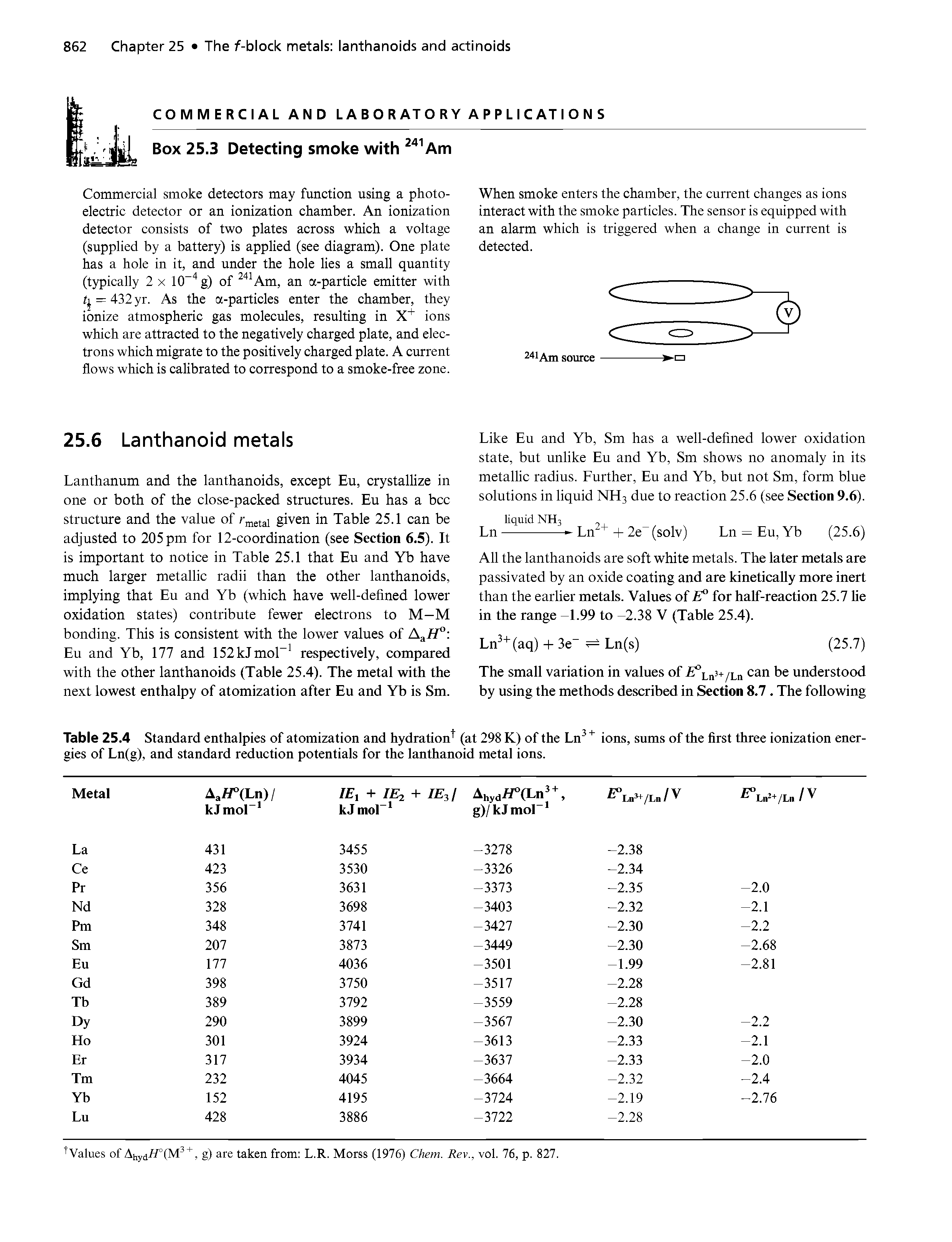 Table 25.4 Standard enthalpies of atomization and hydration (at 298 K) of the Ln ions, sums of the first three ionization energies of Ln(g), and standard reduction potentials for the lanthanoid metal ions.