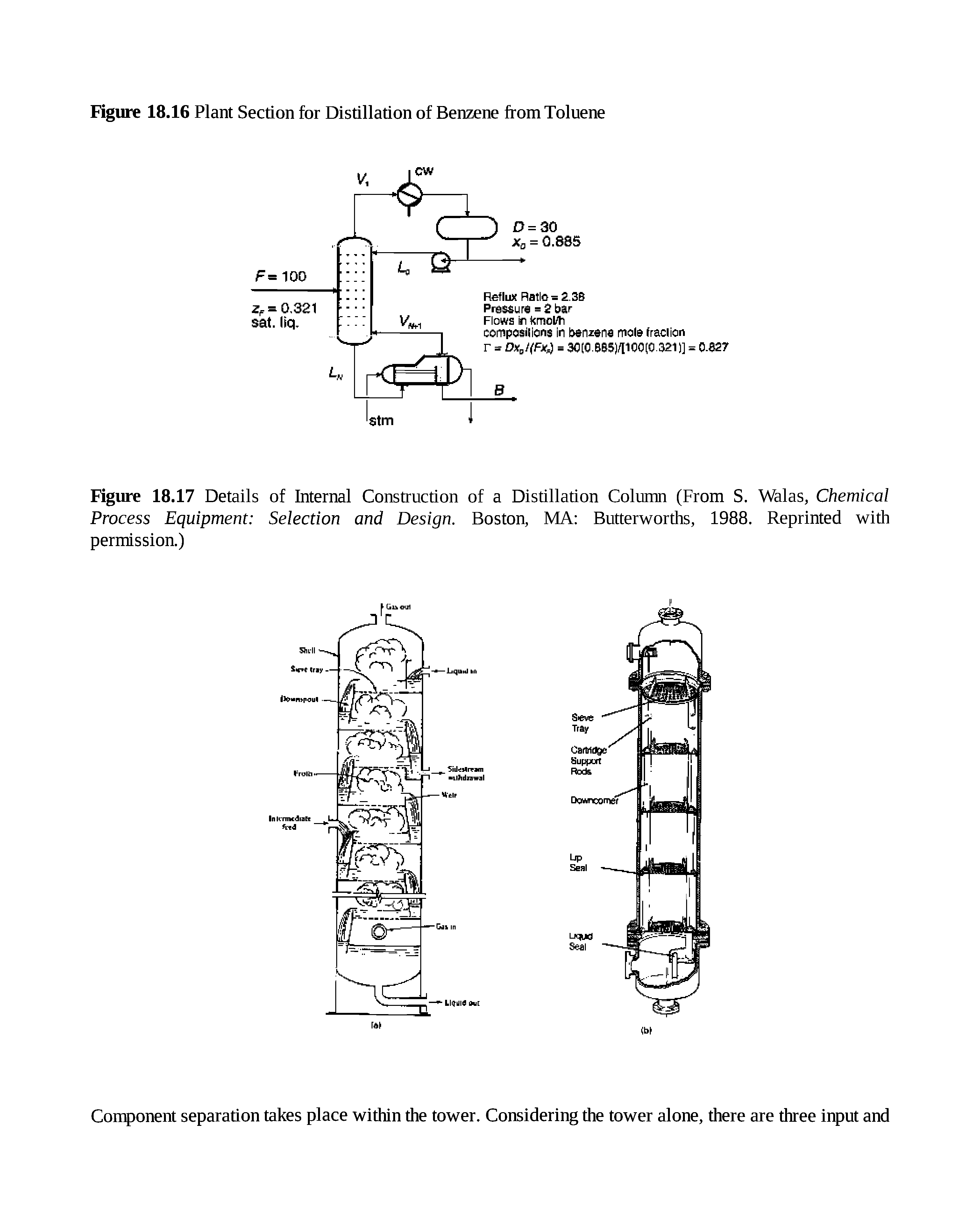 Figure 18.17 Details of Internal Construction of a Distillation Column (From S. Walas, Chemical Process Equipment Selection and Design. Boston, MA Butterworths, 1988. Reprinted with permission.)...