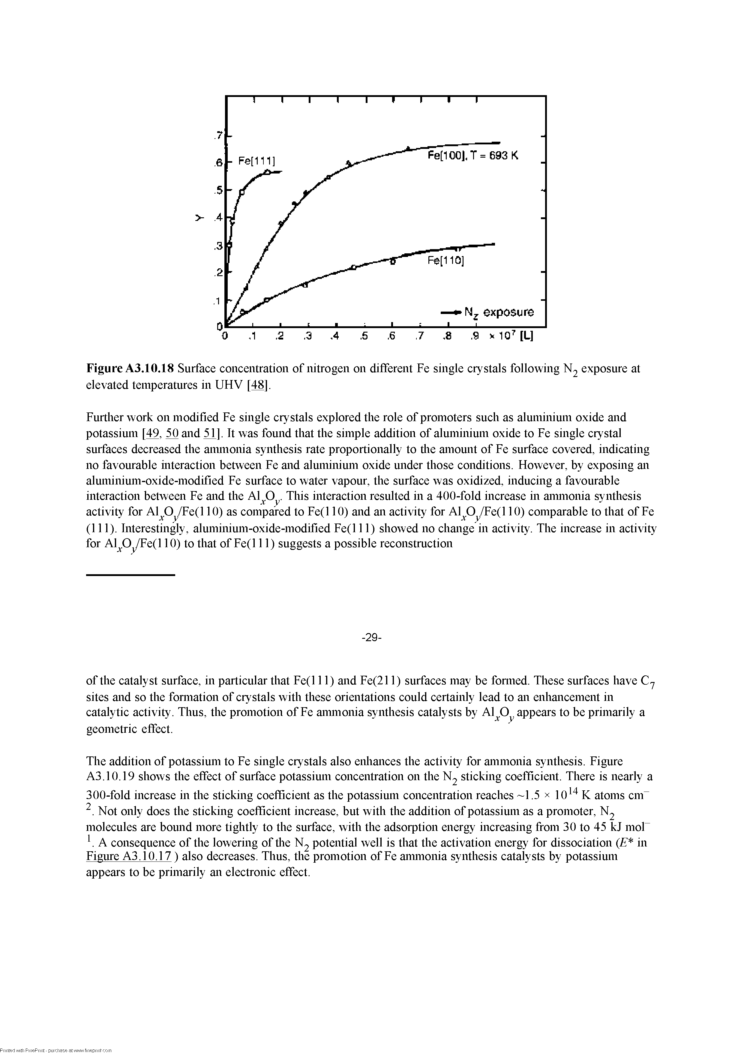 Figure A3.10.18 Surface concentration of nitrogen on different Fe single crystals following N2 exposure at elevated temperatures in UHV [48],...