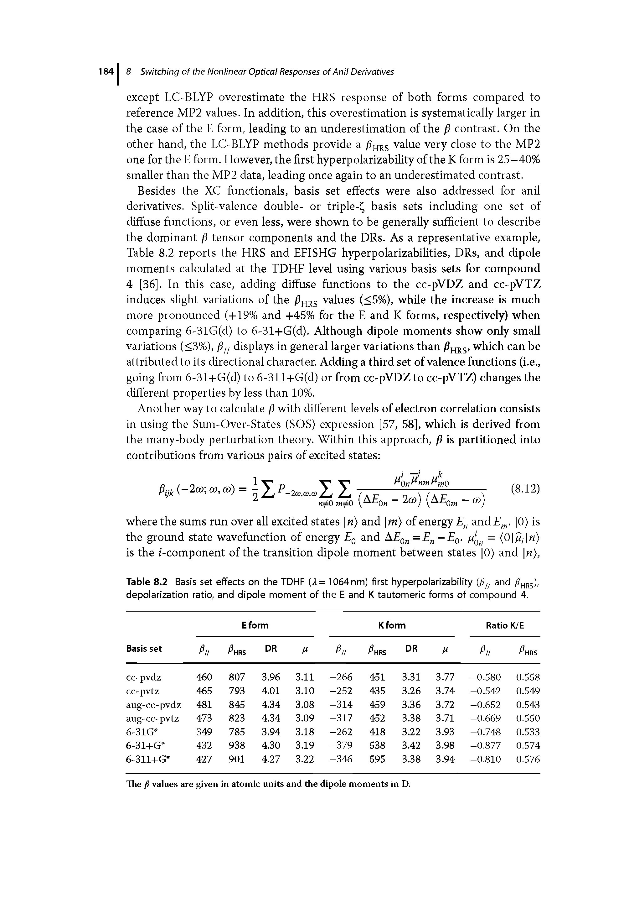 Table 8.2 Basis set effects on the TDHF (2= 1064nm) first hyperpolarizability (fSn and hrsI depolarization ratio, and dipole moment of the E and K tautomeric forms of compound 4.