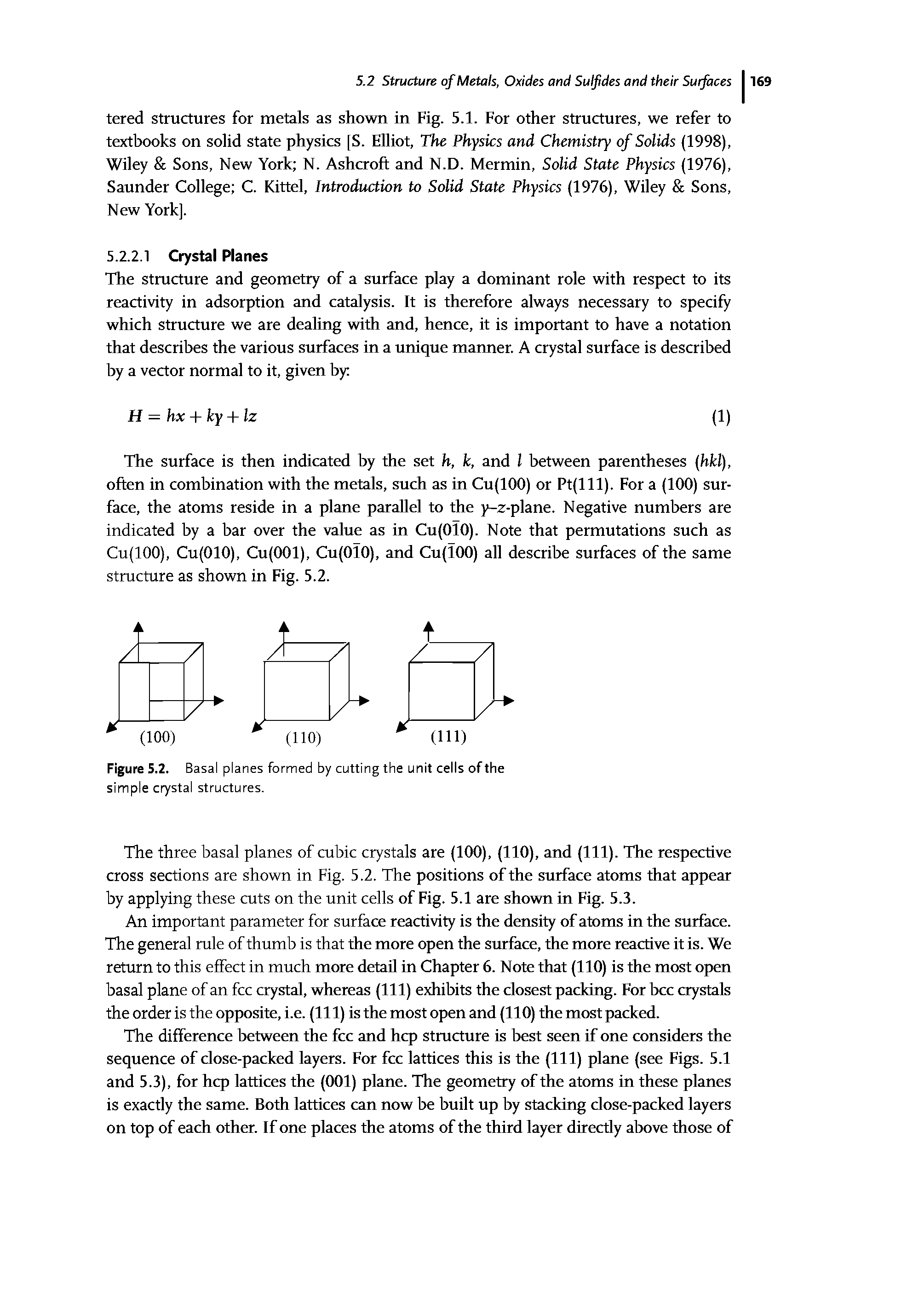 Figure S.2. Basal planes formed by cutting the unit cells of the simple crystal structures.