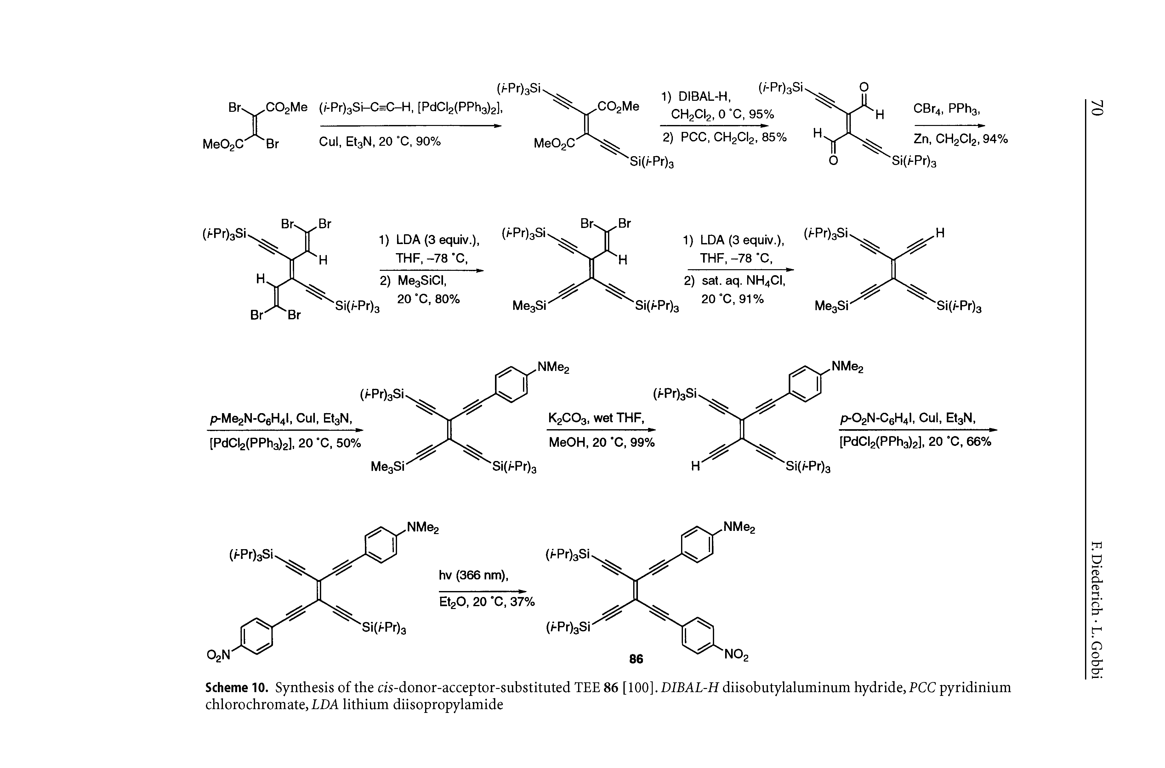 Scheme 10. Synthesis of the ds-donor-acceptor-substituted TEE 86 [ 100]. DIBAL-H diisobutylaluminum hydride, PCC pyridinium chlorochromate, LDA lithium diisopropylamide...
