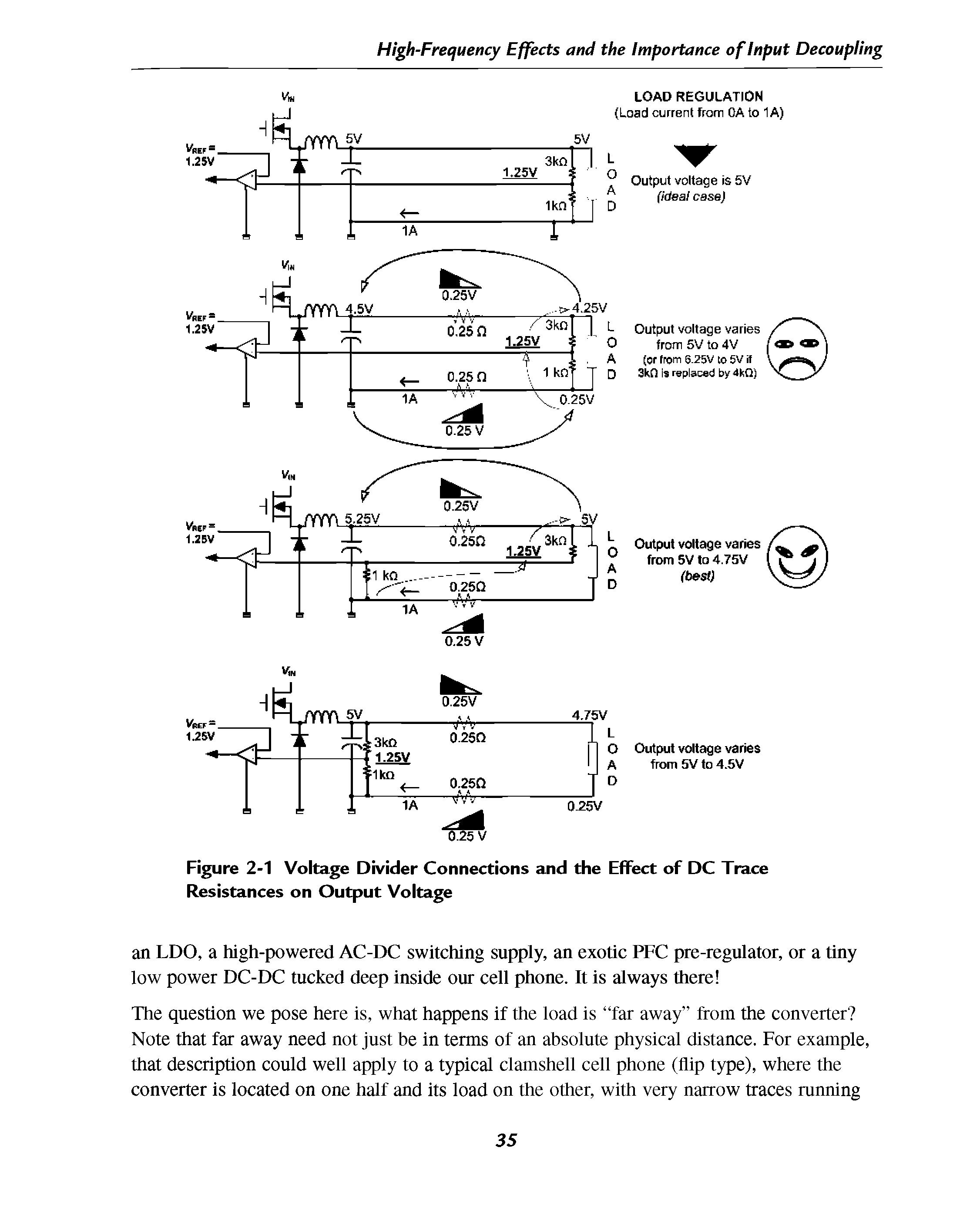 Figure 2-1 Voltage Divider Connections and the Effect of DC Trace Resistances on Output Voltage...