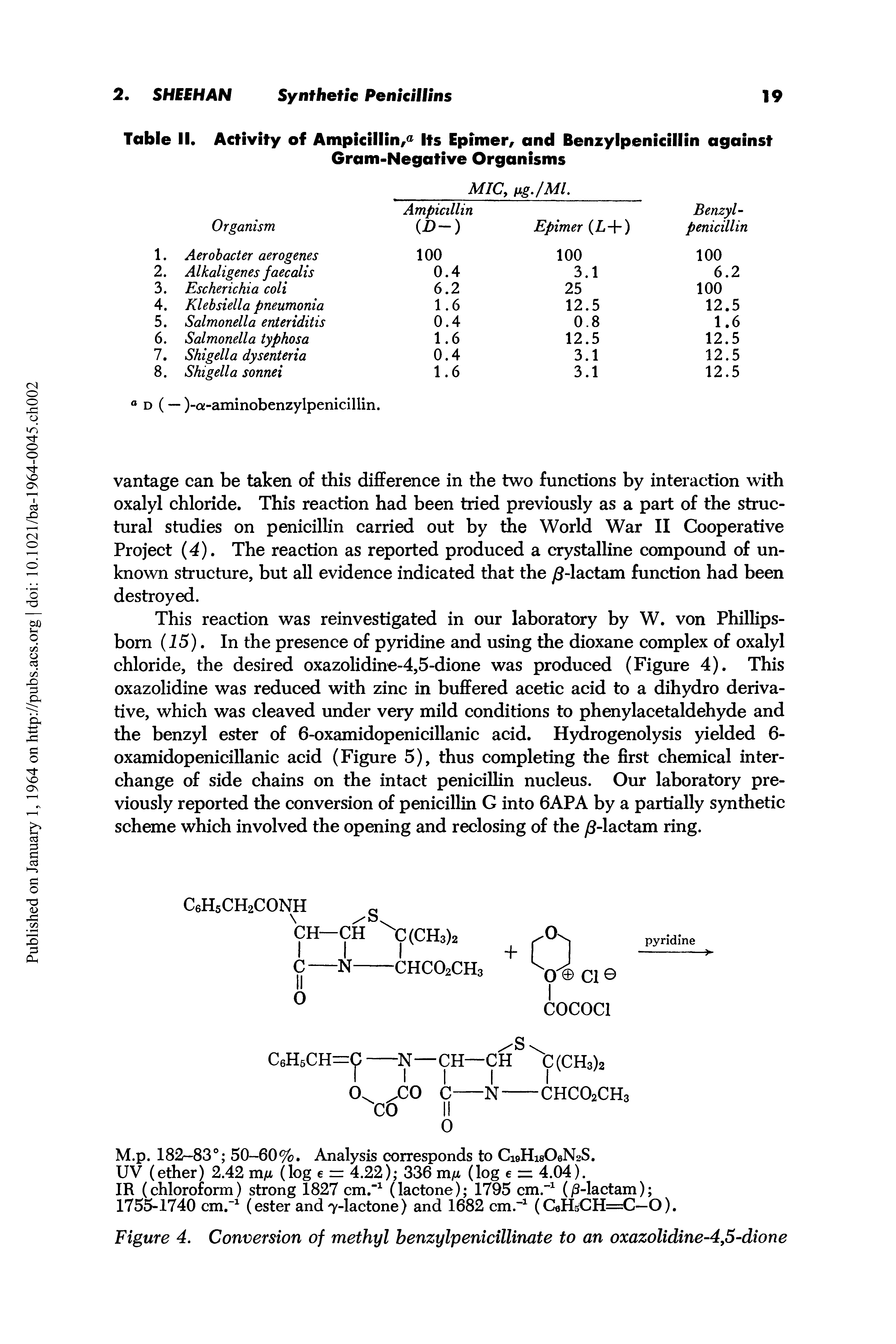 Figure 4. Conversion of methyl benzylpenicillinate to an oxazolidine-4,5-dione...