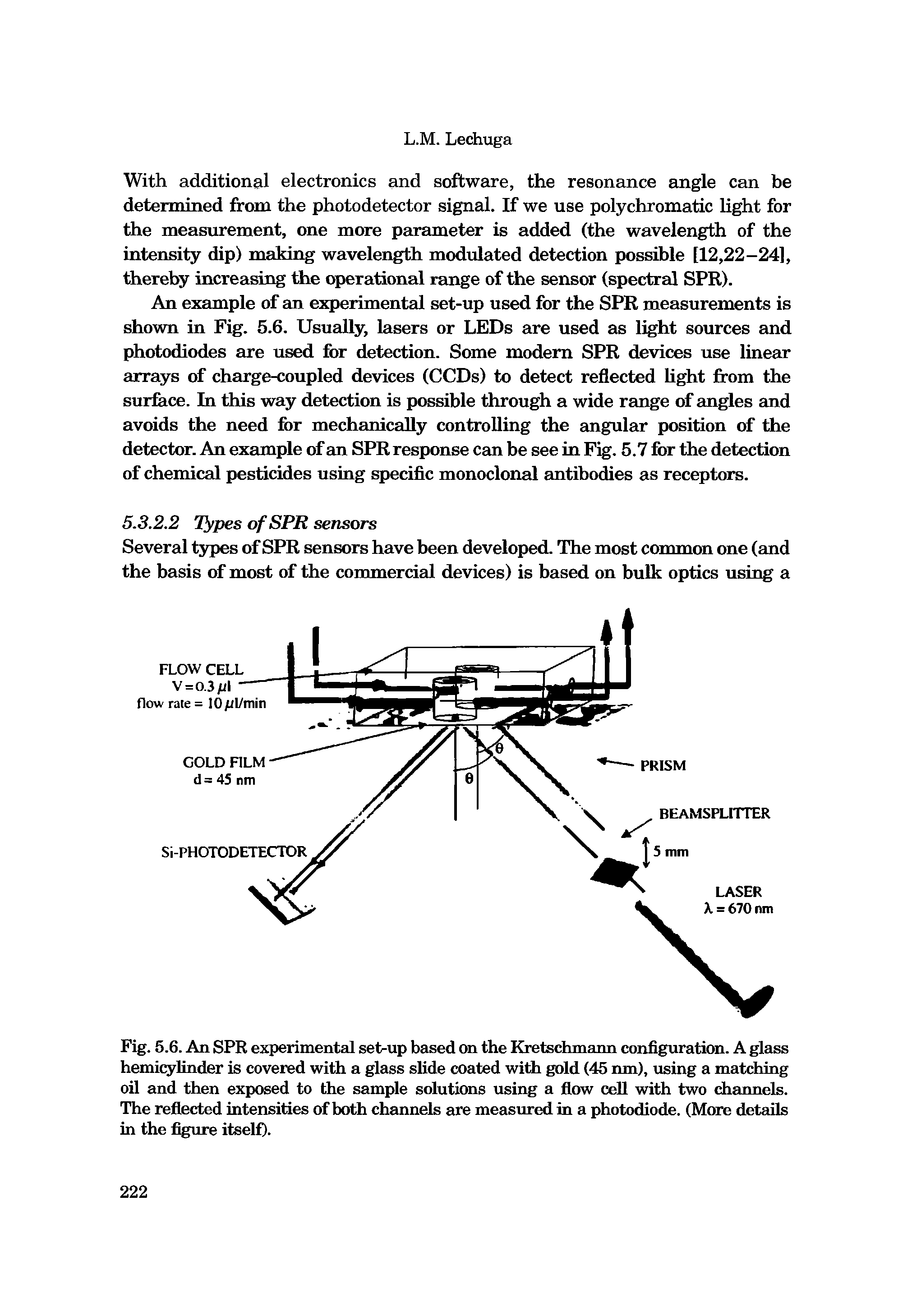 Fig. 5.6. An SPR experimental set-up based on the Kretschmann configuration. A glass hemicylinder is covered with a glass slide coated with gold (45 nm), using a matching oil and then exposed to the sample solutions using a flow cell with two channels. The reflected intensities of both channels are measured in a photodiode. (More details in the flgure itself).