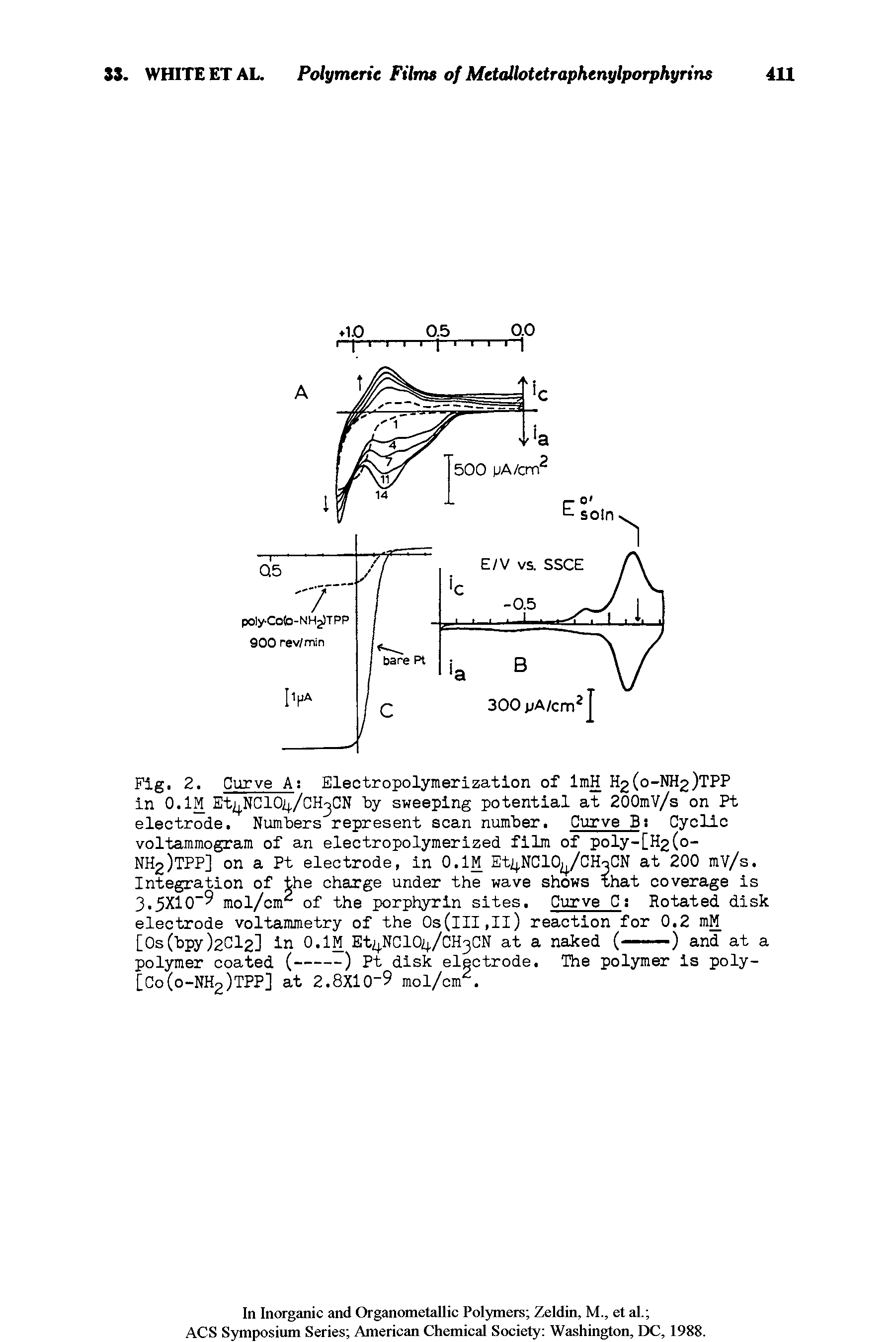 Fig. 2. Curve A Eleotropolymerization of ImH H2(o-NH2)TPP in 0.1M Et NClO /CH CN by sweeping potential at 200mV/s on Pt electrode. Numbers represent scan number. Curve B Cyclic voltammogram of an electropolymerized film of poly-[H2(o-NH2)TPP] on a Pt electrode, in 0.1M Et NClO /CH CN at 200 mV/s. Integration of the charge under the wave shows that coverage is 3.5X10 9 mol/cm of the porphyrin sites. Curve C Rotated disk electrode voltammetry of the Os(lII,Il) reaction for 0.2 mM...