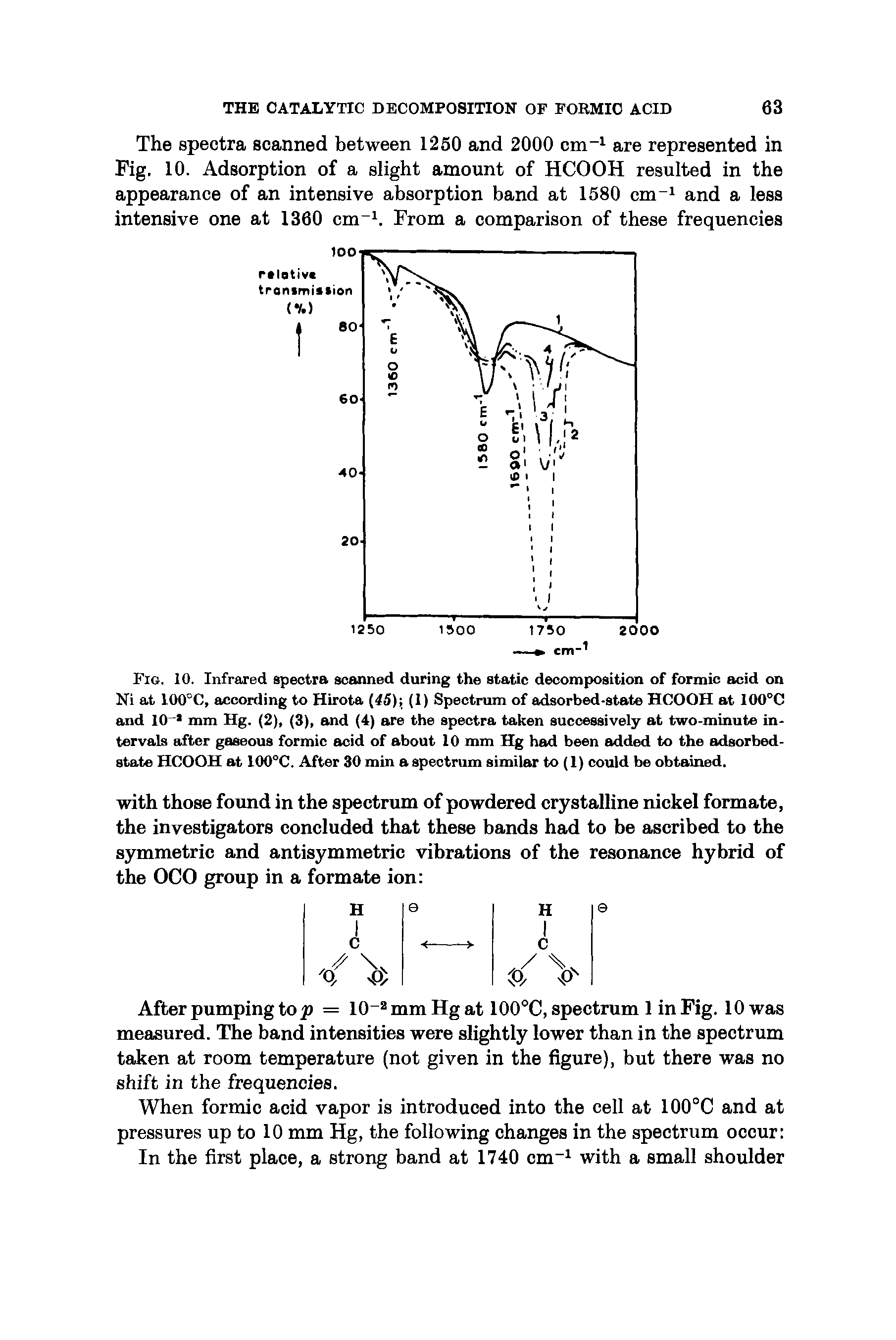 Fig. 10. Infrared spectra scanned during the static decomposition of formic acid on Ni at 100°C, according to Hirota 45) (1) Spectrum of adsorbed-state HCOOH at 100°C and 10 1 mm Hg. (2), (3), and (4) are the spectra taken successively at two-minute intervals after gaseous formic acid of about 10 mm Hg had been added to the adsorbed-state HCOOH at 100°C. After 30 min a spectrum similar to (1) could be obtained.