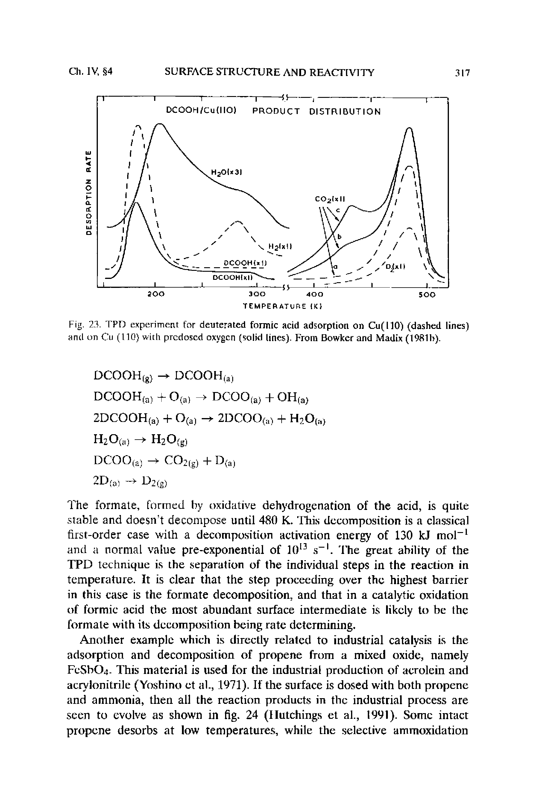 Fig. 23. TPD experiment for deuterated formic acid adsorption on Cu(l10) (dashed lines) anti on Cu (110) with prcdoscd oxygen (solid lines). From Bowker and Madix (1981b).