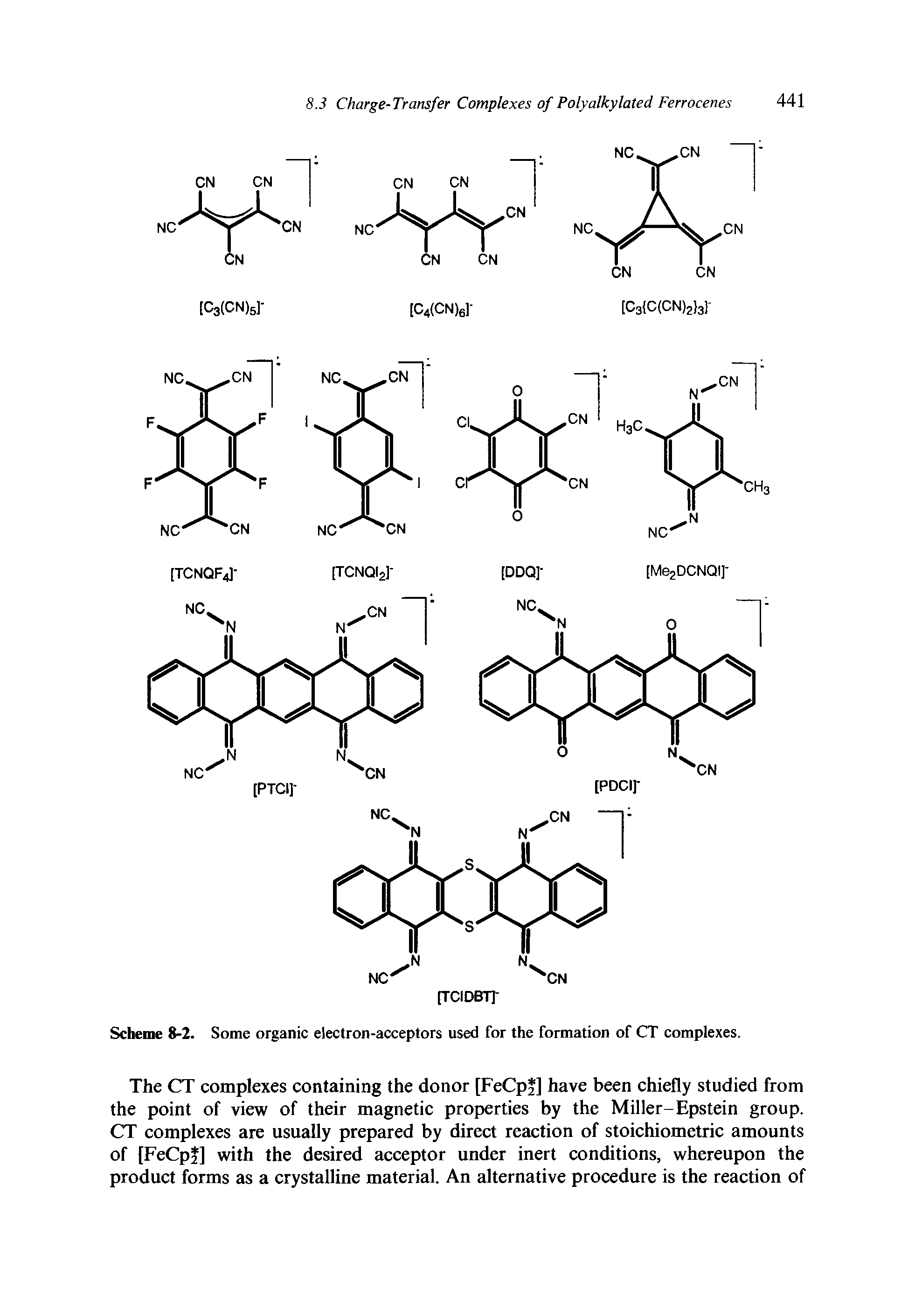 Scheme 8-2. Some organic electron-acceptors used for the formation of CT complexes.