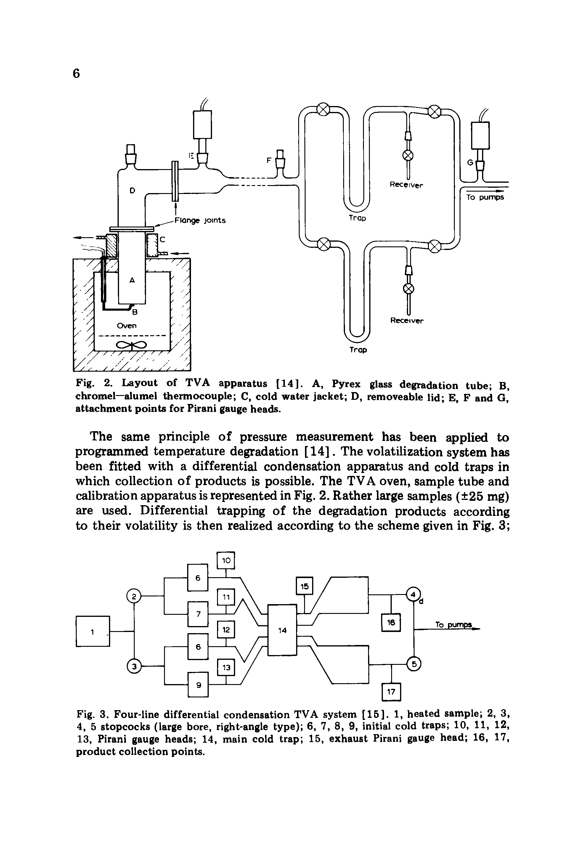 Fig. 3. Four-line differential condensation TVA system [15]. 1, heated sample 2, 3, 4, 5 stopcocks (large bore, right-angle type) 6, 7, 8, 9, initial cold traps 10, 11, 12, 13, Pirani gauge heads 14, main cold trap 15, exhaust Pirani gauge head 16, 17, product collection points.
