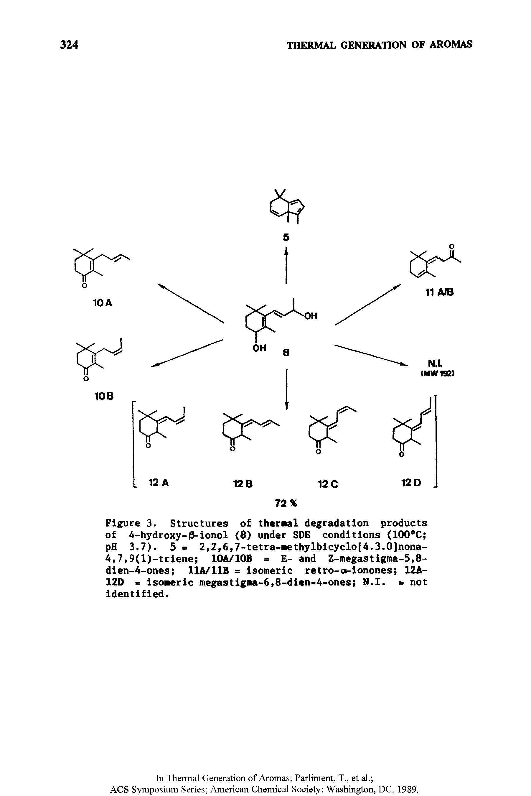 Figure 3. Structures of thermal degradation products of 4-hydroxy-(3-ionol (8) under SDE conditions (100°C pH 3.7). 5 = 2,2,6,7-tetra-methylbicyclo[4.3.0Jnona-4,7,9(l)-triene 10A/10B = E- and Z-megastigma-5,8-dien-4-ones 11A/11B = isomeric retro-o-ionones 12A-12D = isomeric megastigma-6,8-dien-4-ones N.I. not identified.