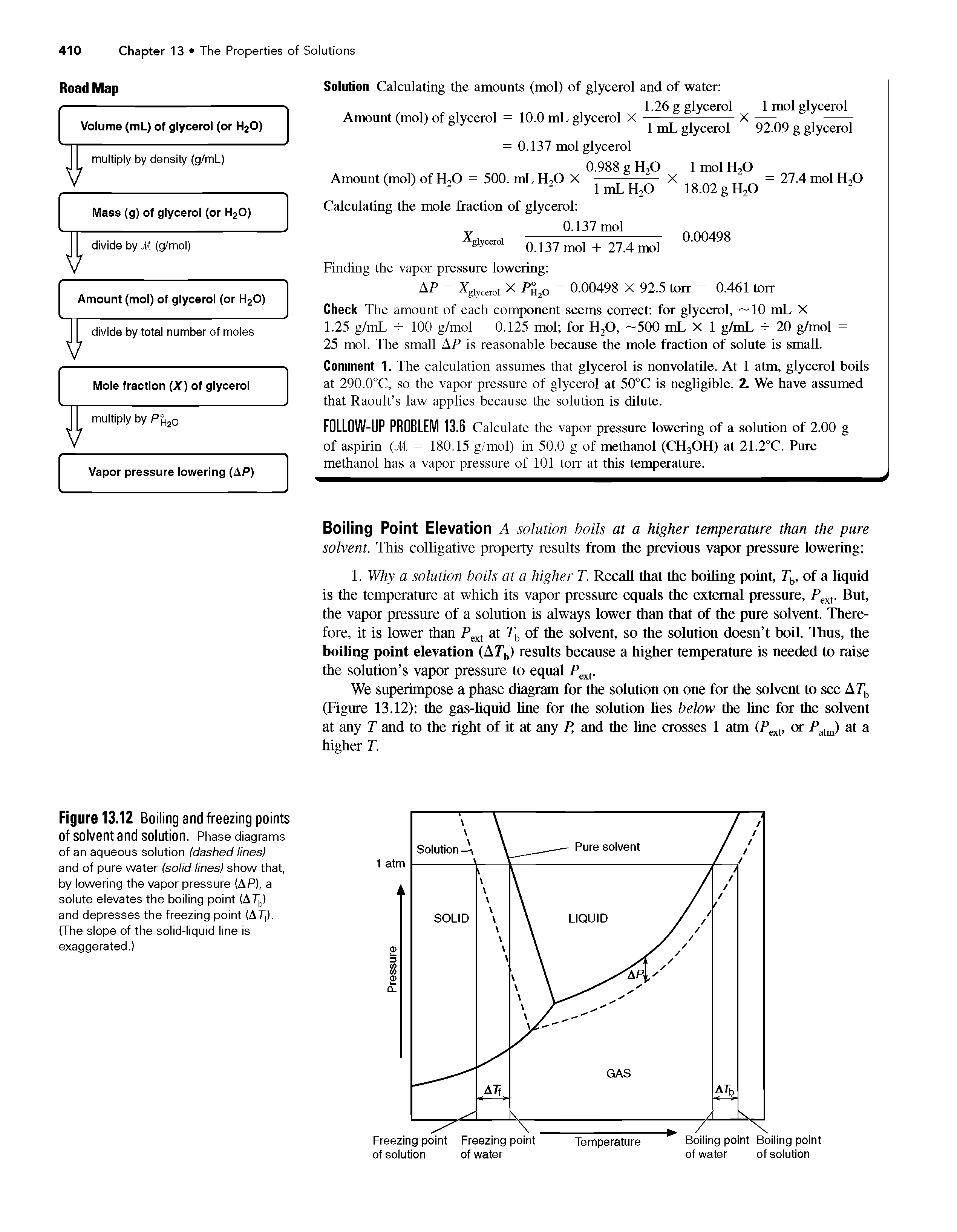 Figure 13.12 Boiling and freezing points of solvent and solution. Phase diagrams of an aqueous solution (dashed lines) and of pure water (solid lines) show that, by lowering the vapor pressure (AP), a solute elevates the boiling point (ATf,) and depresses the freezing point (AT,). (The slope of the solid-liquid line is exaggerated.)...