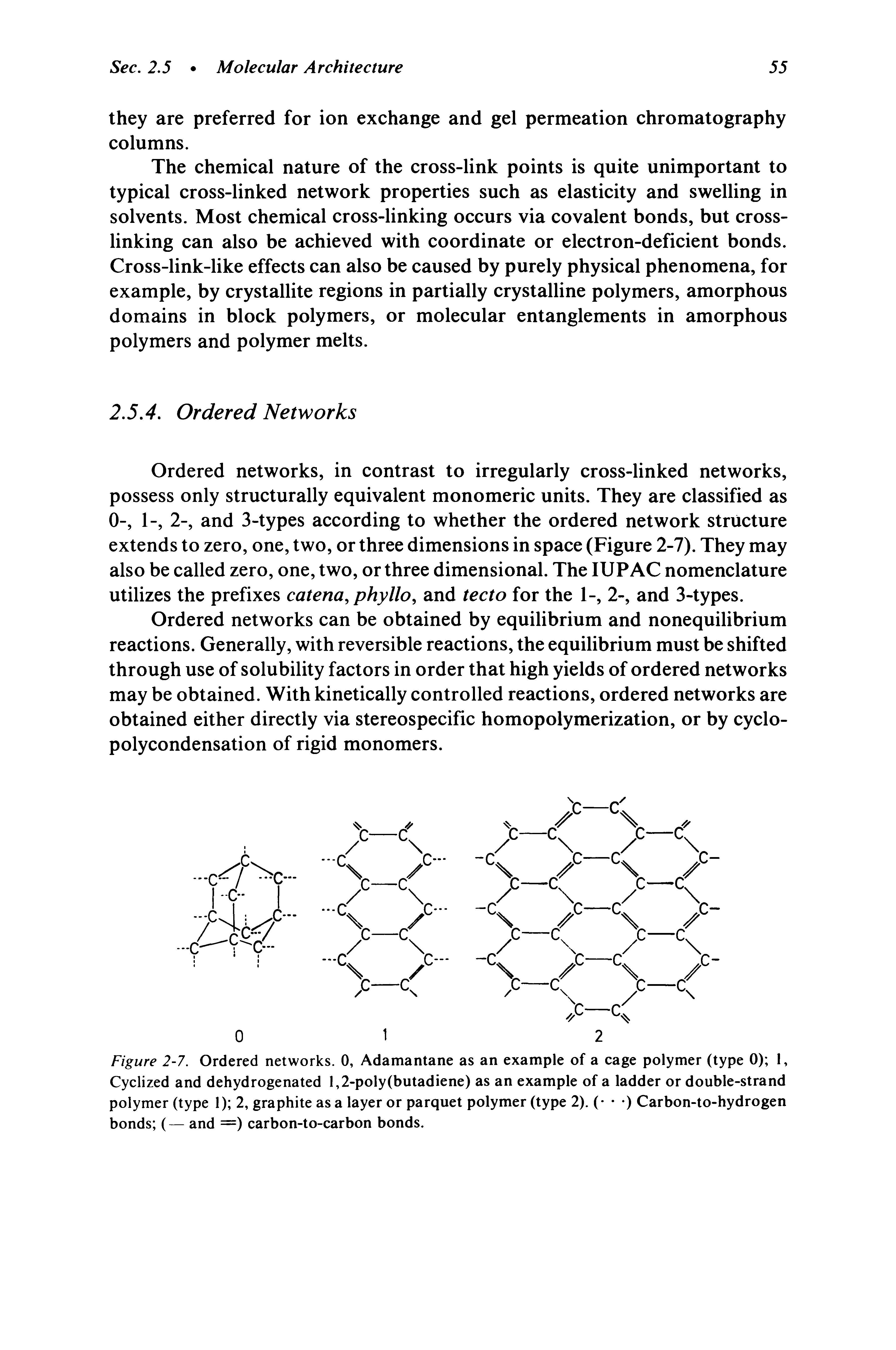 Figure 2-7. Ordered networks. 0, Adamantane as an example of a cage polymer (type 0) I, Cyclized and dehydrogenated l,2-poly(butadiene) as an example of a ladder or double-strand polymer (type 1) 2, graphite as a layer or parquet polymer (type 2). ( ) Carbon-to-hydrogen bonds (— and =) carbon-to-carbon bonds.