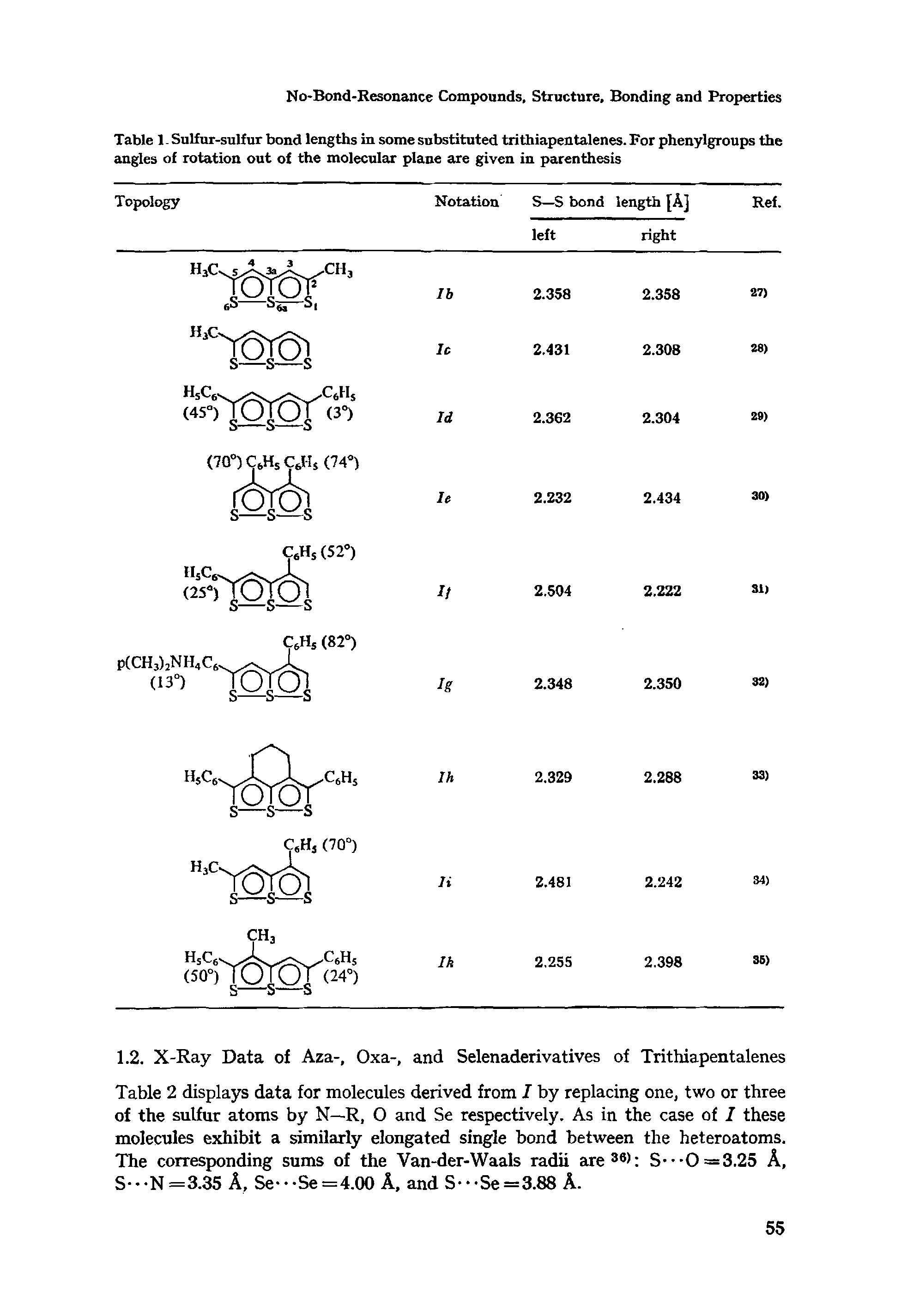 Table 1. Sulfur-sulfur bond lengths in some substituted trithiapentalenes. For phenylgroups the angles of rotation out of the molecular plane are given in parenthesis...